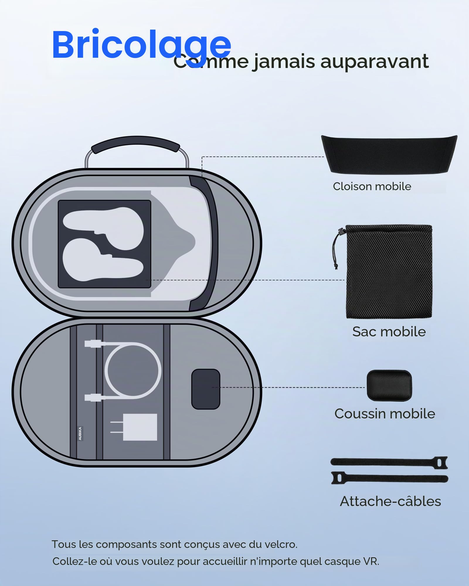 Aubika pour Oculus Quest 3 Case, Mallette de Transport Rigide pour Meta Quest 3 Accessoires