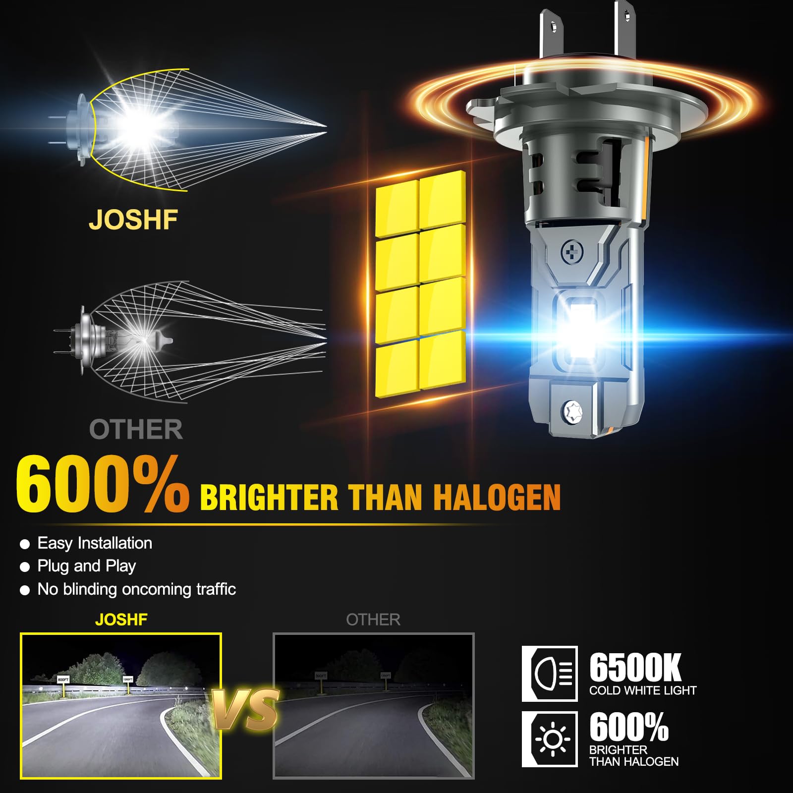 JOSHF H7 LED, 6500K Blanche Fraîche 32000LM Ampoules LED H7 Phare, 14000RPM Ventilateur, 600% Luminosité 1:1 Mini Taille Plug-N-Play 12V pour Voiture et Moto, Pack de 2