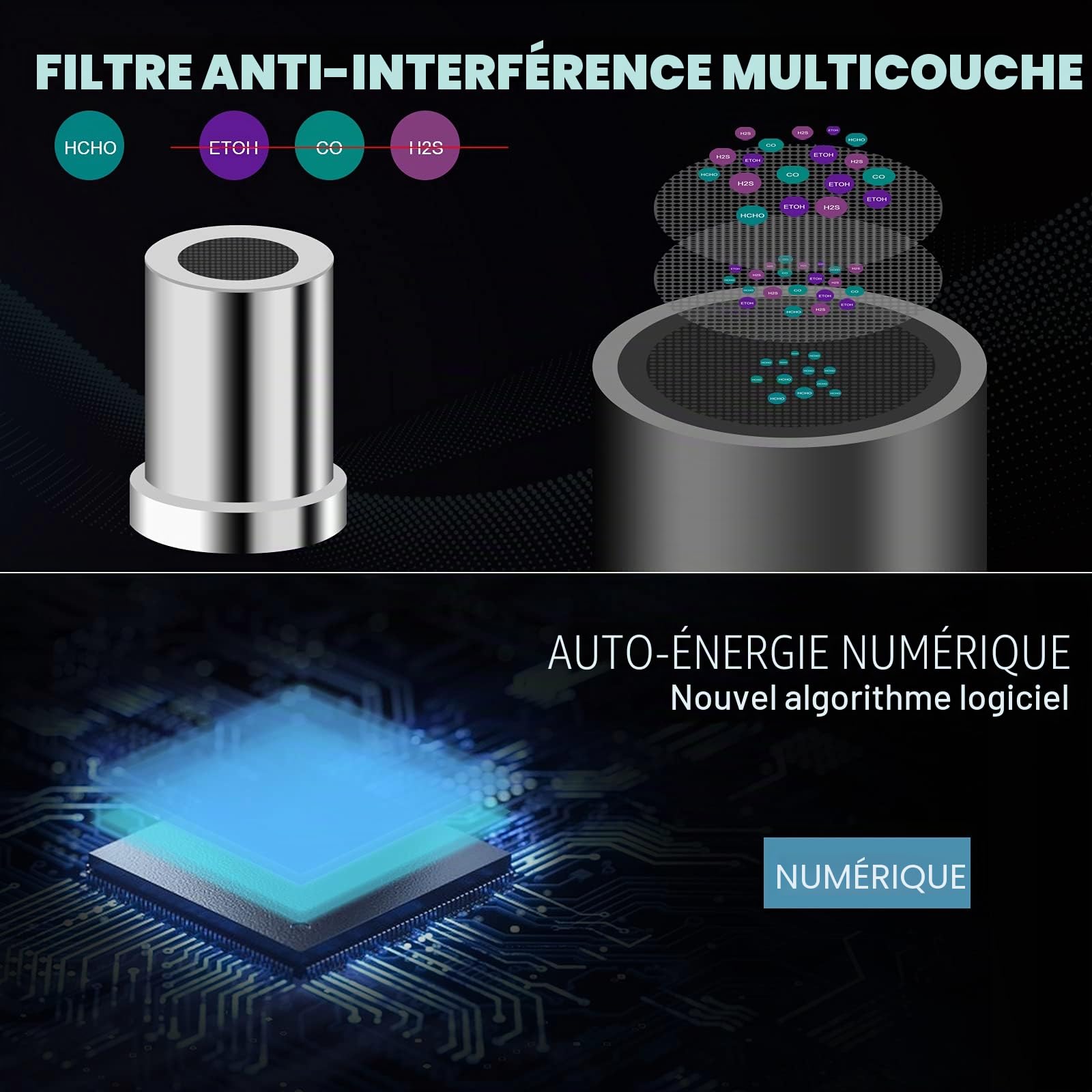 Appareil numérique de mesure de la qualité de l'air, TVOC et HCHO, détecteur particules fines (PM1.0, PM2.5 et PM10), affichage LED, moniteur portable de détection de la pollution dans l'air