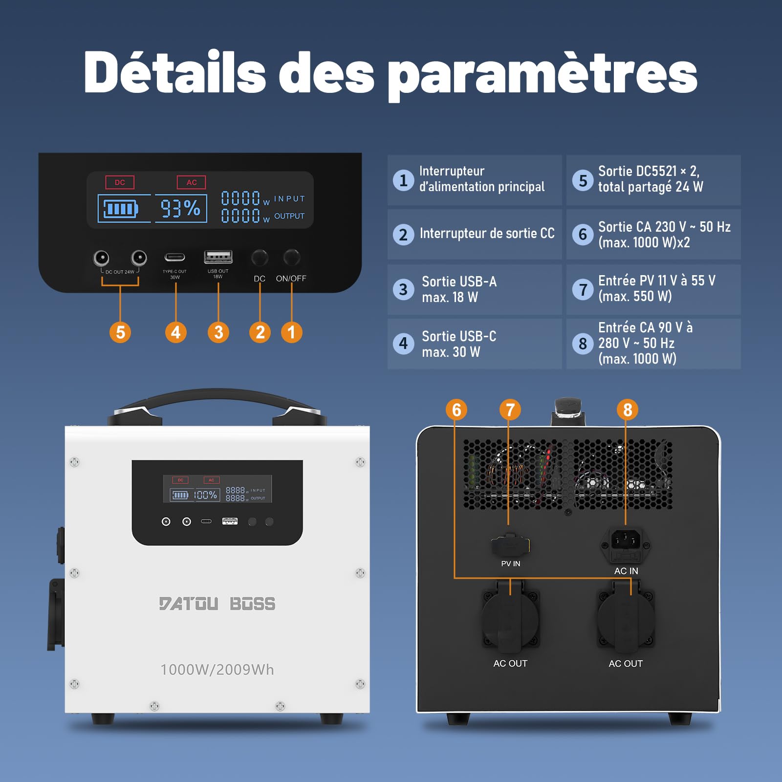 DATOUBOSS Powerstation Portable 2009Wh, Batterie LiFePO4, 1000W Nominale/1500W Pic, Charge Rapide 1000W en 2,5h, Solaire MPPT 550W, UPS <20ms, Onde Sinusoïdale Pure, Camping Pannes de Courant