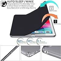 Vista 3 de DuraSafe Cases Para iPad 9.7 Pulgadas Air 1st Generation [Air 1 2013] A1474 A1475 A1476 MD785LL/B MD788LL/B MD786LL/B MD789LL/B MD787LL/B Trifold PC