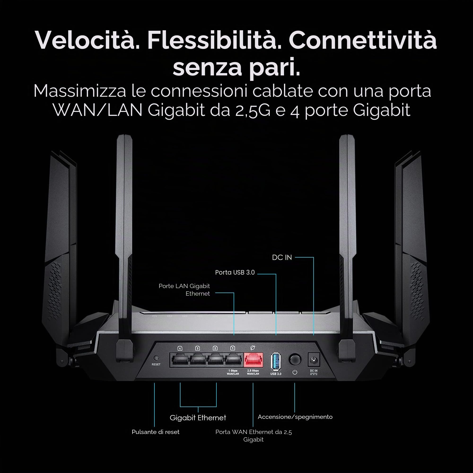 MSI Router Gaming Radix AX6600 WiFi 6 Tri-Band