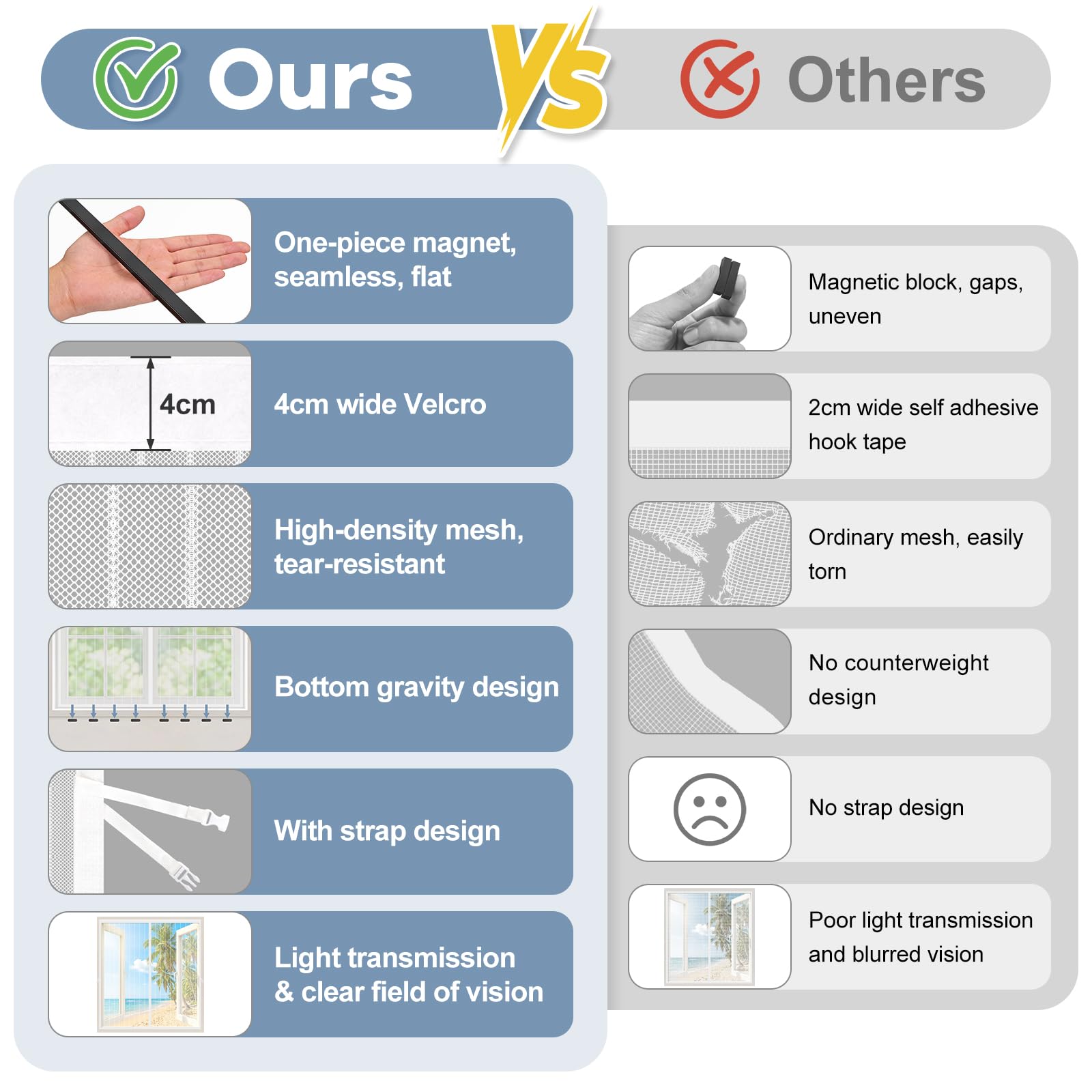 Mosquiteras para Ventanas Magneticas,Mosquitera Ventana Magnetica Sin Taladrar con Cinta Adhesiva,Malla Mosquitera corredera con Iman,Red mosquitero Janela para Dormitorio,Balcón (Blanco, 120x120cm) - 5