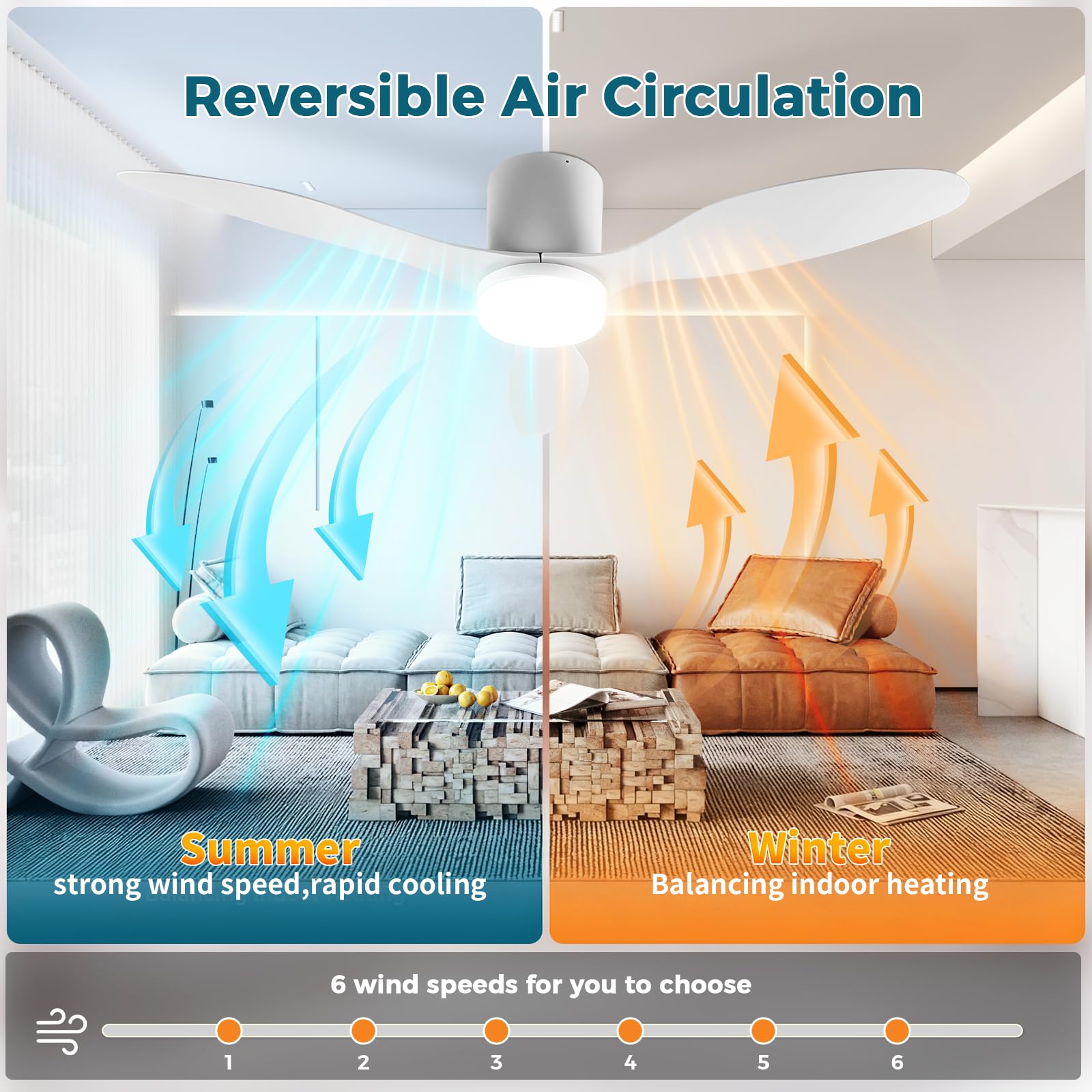 100CM LED Deckenventilator mit Beleuchtung - Leise Deckenlampe mit Ventilator und Fernbedienung 6 Drehzahlen Deckenleuchte mit Ventilator Dimmbar Timer für Wohnzimmer Esszimmer Schlafzimmer