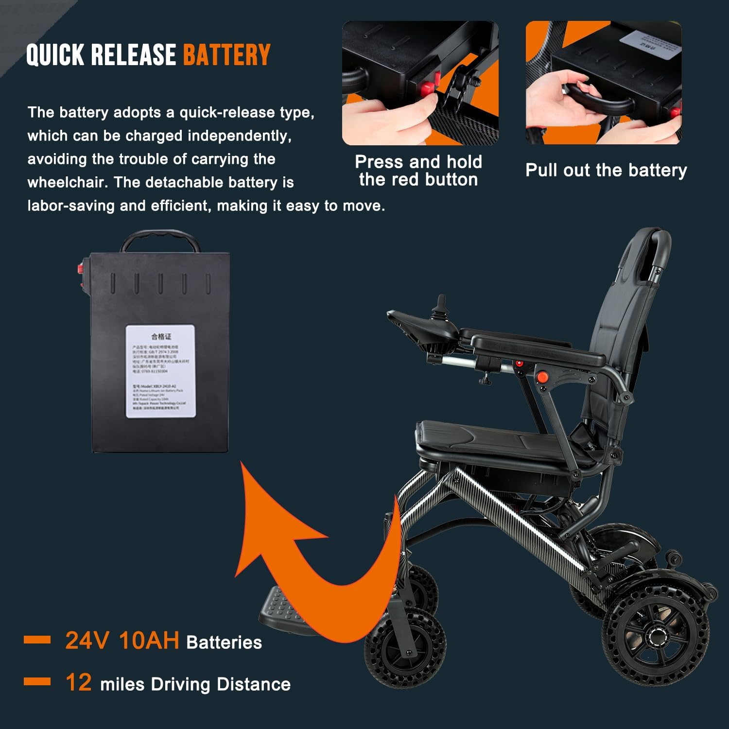 Silla de ruedas eléctrica de fibra de carbono de 19 kg, equipada con tres opciones de batería (6 Ah/10 Ah/20 Ah), compatible con viajes en avión, dos baterías(6AH)