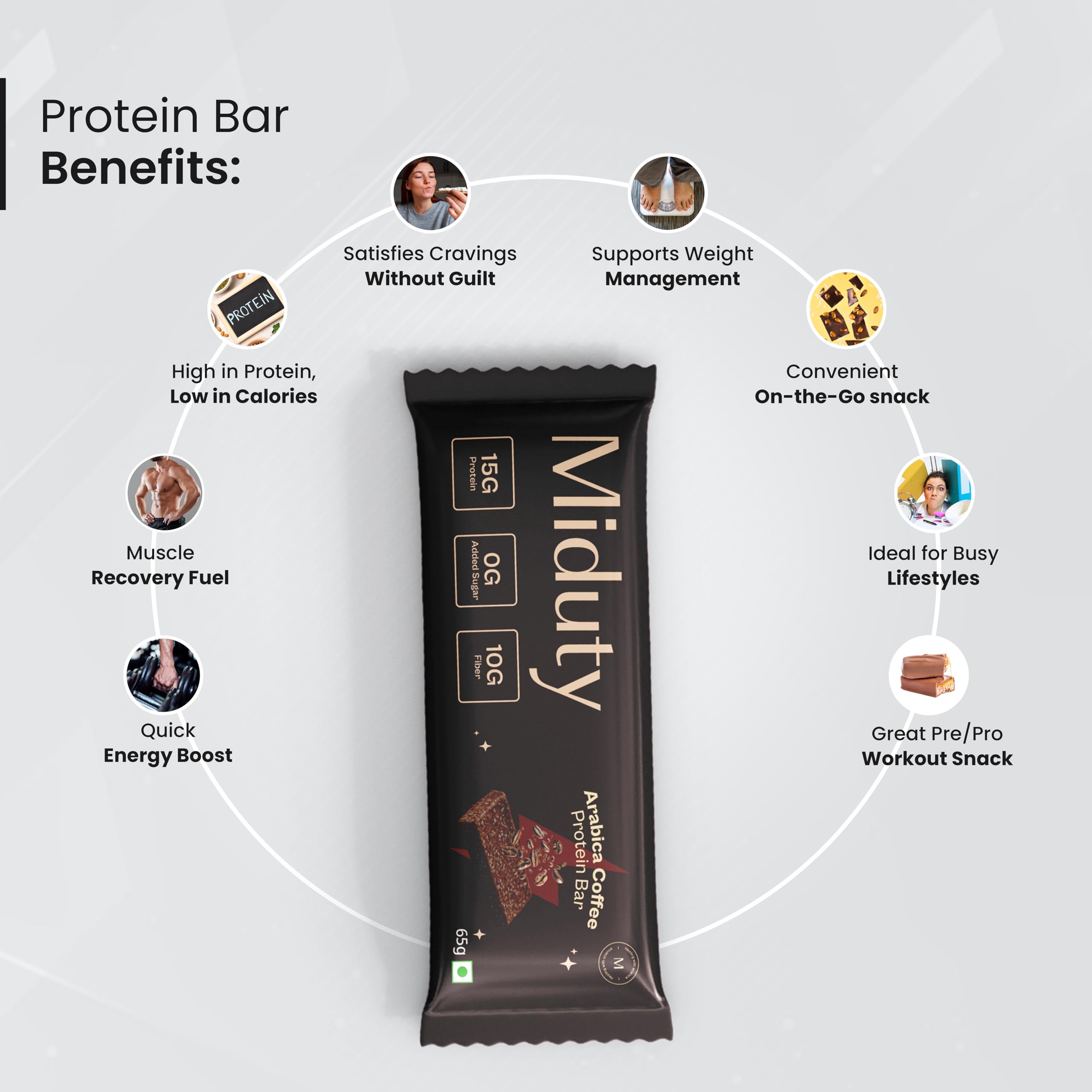 Miduty High Protein Bars - 15g Whey Protein Isolate, 0g Added Sugar, 10g Fiber - No Soy, No Peanuts - Arabica Coffee Flavors For Fitness, Weight Management (Coffee) — Amazon image 3