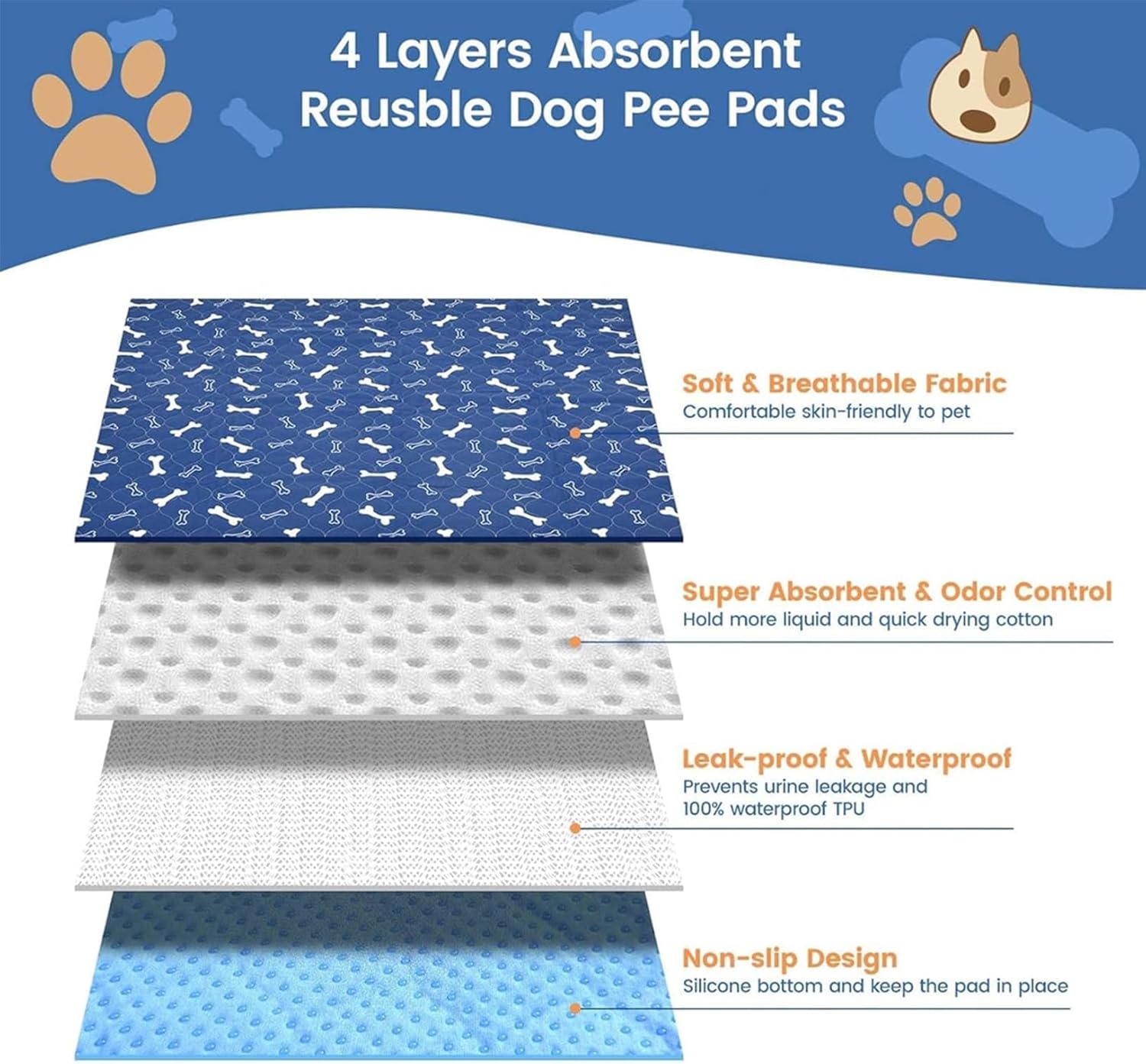 2Pcs PawsPlace Reusable Puppy Pee Pads with Pheromones, Washable Leak-Proof Anti-Slip Pet Training Pads for Dogs & Cats, Home & Travel (B, M(28*31in))