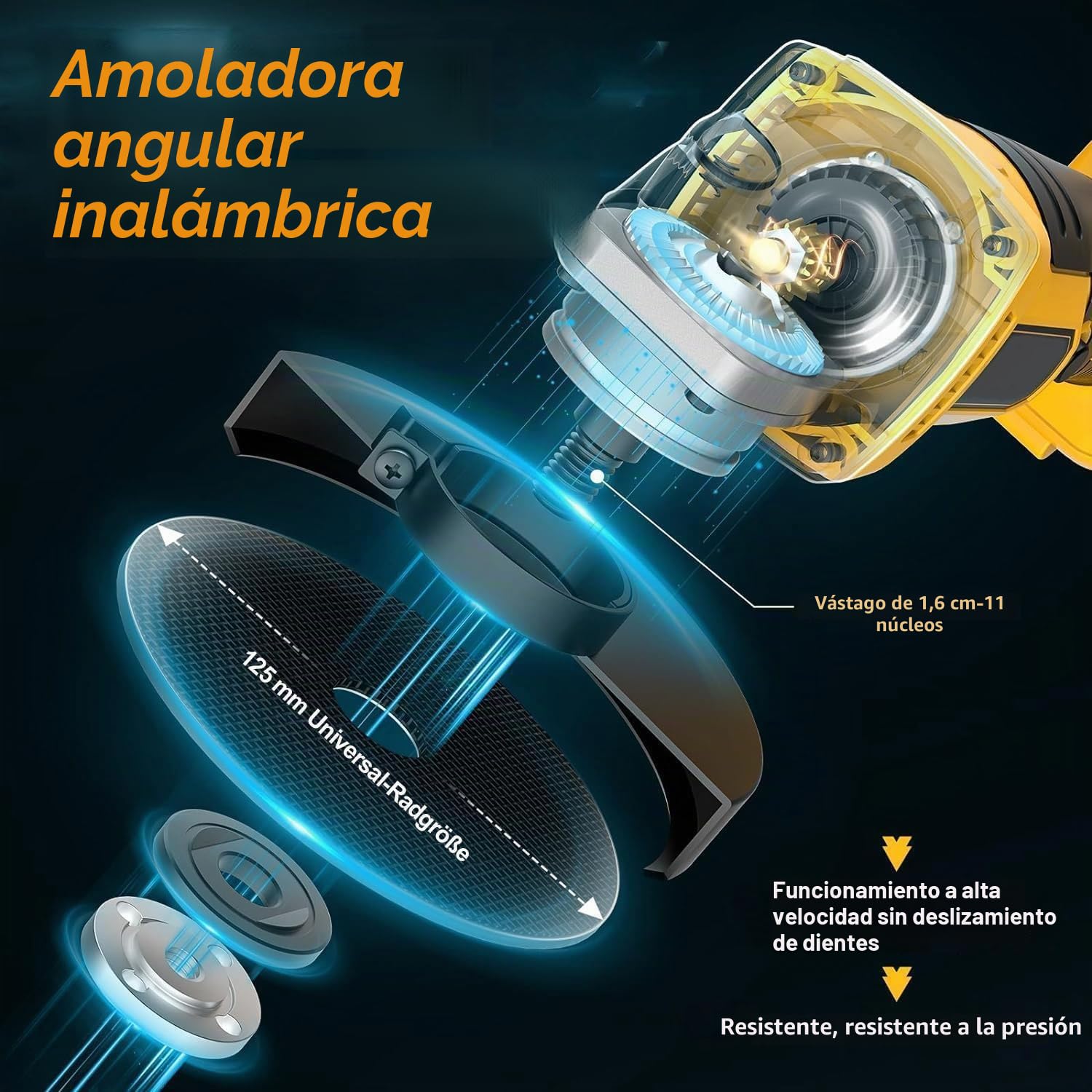 Amoladora angular a battería 125mm, 1500W Amoladora angular inalámbrica con motor sin escobillas, 4 velocidades, 30000 rpm, Mango antivibraciones, con 2x 3000mAh batería para corte y pulido
