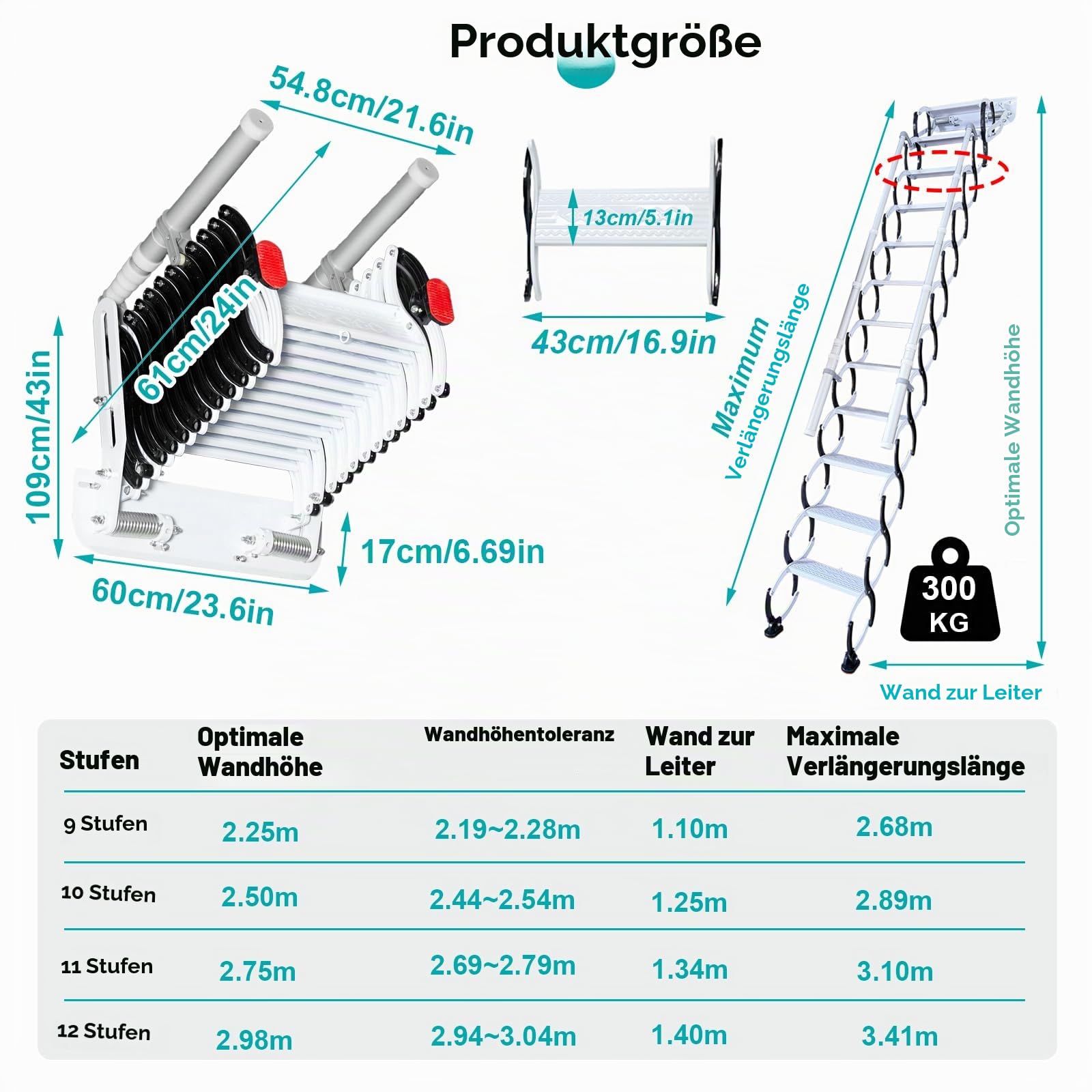 Wandmontierte Dachbodenleiter – Ausziehbare Klappleiter mit 2 Handlauf & robustem Faltsystem, für Wohnzimmer, Büro, Schlafzimmer, Garage & Balkon (2.19-2.28m/7.2-7.5ft)