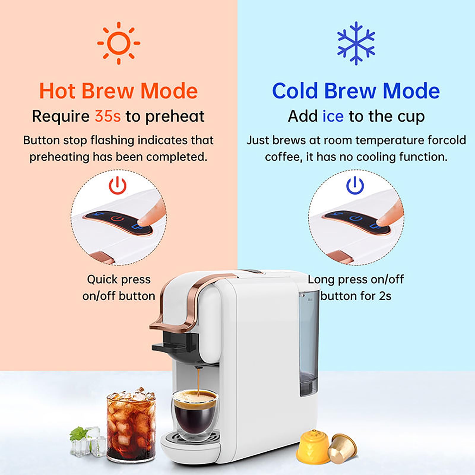 Cafetera de café multicápsulas con presión de 19 bares para cápsulas y espresso, ideal para uso doméstico u oficina