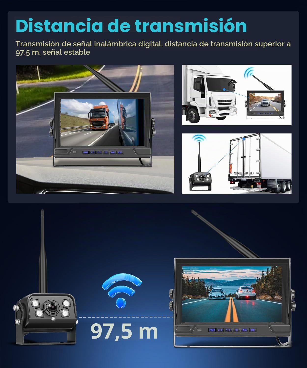 VECHTEL Camara Marcha Atras Inalambrica, 9 Pulgadas IPS HD Monitor Kit Impermeable de Visión Nocturna de Camara Trasera DVR Bucle de Grabación para el Remolque del Camión Camper Car RV Furgonetas