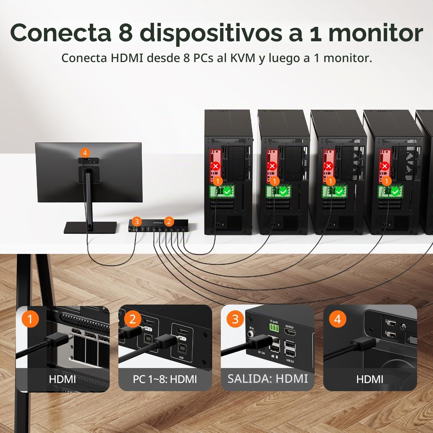 TESmart Conmutador KVM HDMI de 8 puertos, 8x1 4K@30Hz 60Hz KVM Switch, Emulador EDID, RS232,Escaneo Automático, Teclas de Acceso Rápido, Botones, IR,Pantalla LCD,Seguridad Interna Sin Red,8 PC Cable