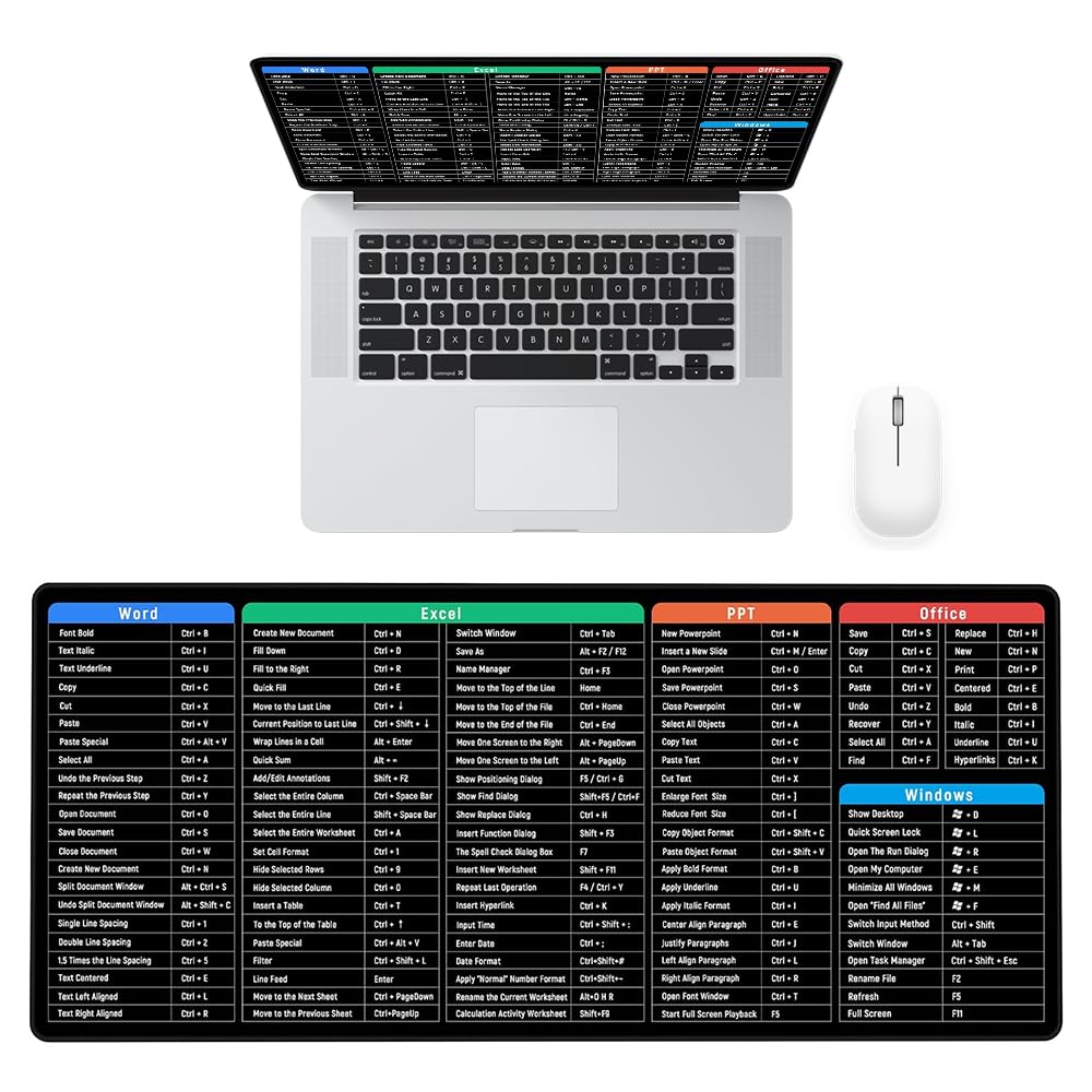 Lotvic Excel Shortcuts Mouse Mat, 90x40cm Excel Cheat Sheet Desk Mat, Multifunctional Large Gaming Mouse Pad, Clear Printing Non-Slip Big Mouse Mat for Laptop, Computer, Office, Home (90 x 40 cm)