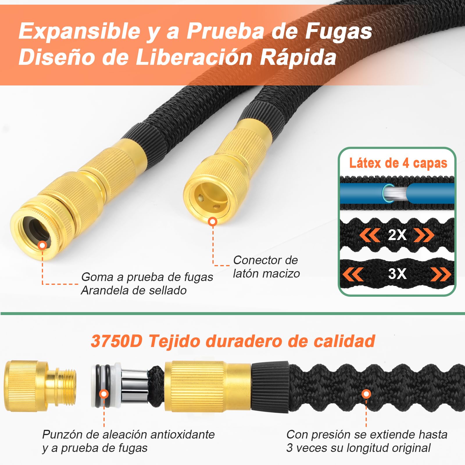 Manguera de Jardin Extensible 30M (3x10M), Mangueras Jardin con Pistola Rociadora de 10 Funciones Manguera Flexible y Ligera para Lavado de Coche, Jardín, Lavar la Mascota