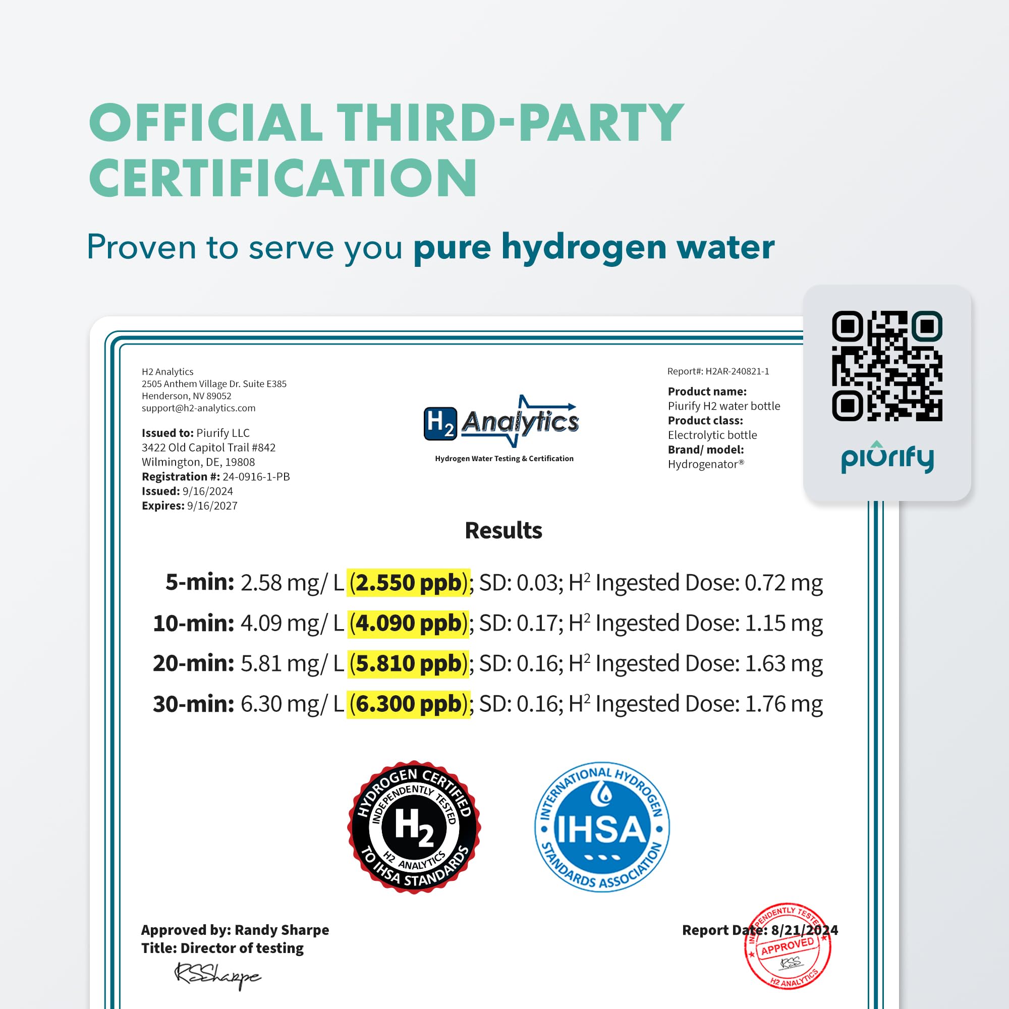 Generador de botella de agua de hidrógeno, hasta 4100+ concentración de PPB, tecnología SPE/PEM, generador H2 certificado, rendimiento atlético portátil y sistema de hidratación, retención de