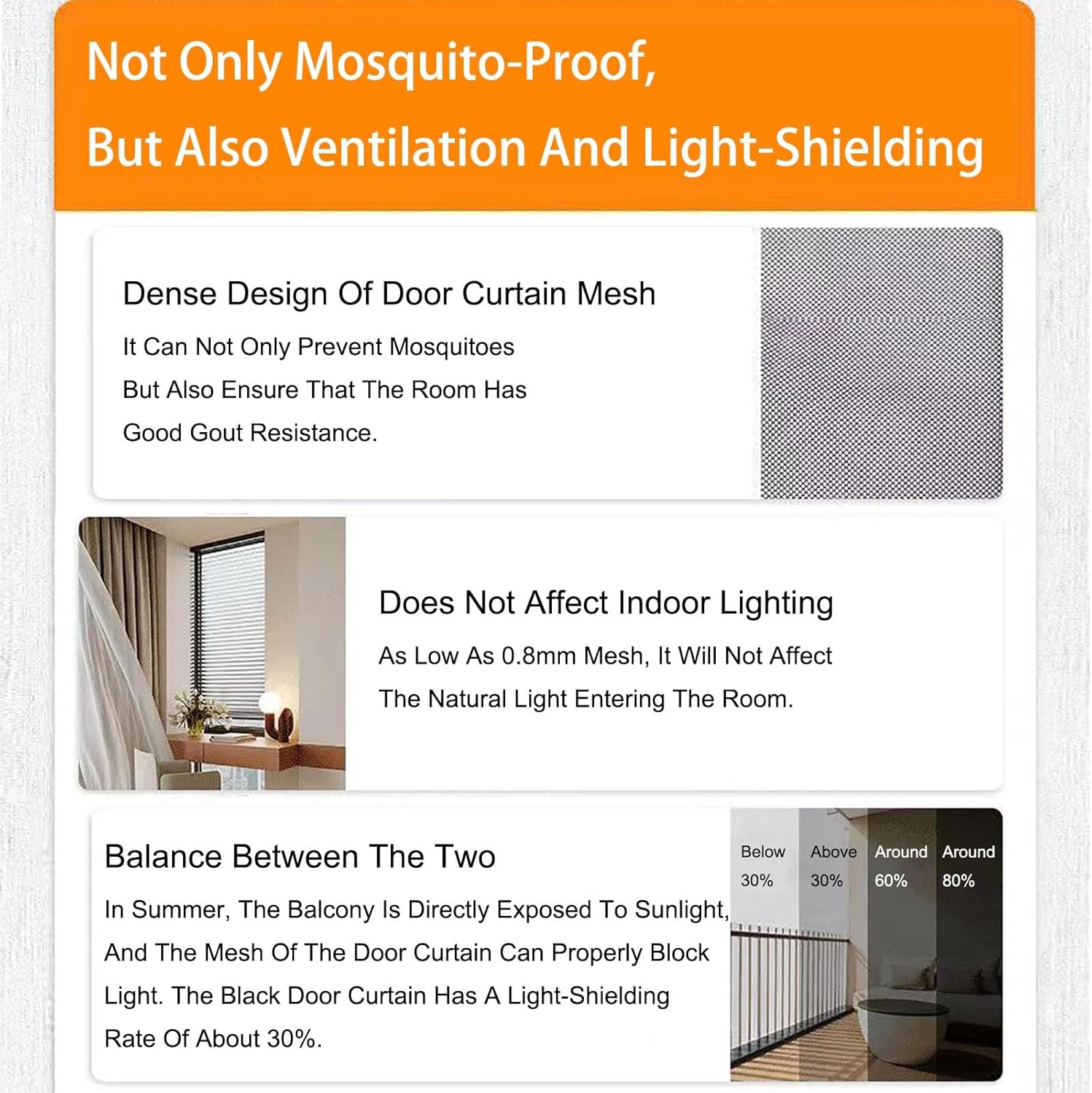 グラスファイバー製マグネット式フライスクリーンドア、高耐久メッシュスクリーンドアマグネット、風や傷に強い強化メッシュネットカーテン、