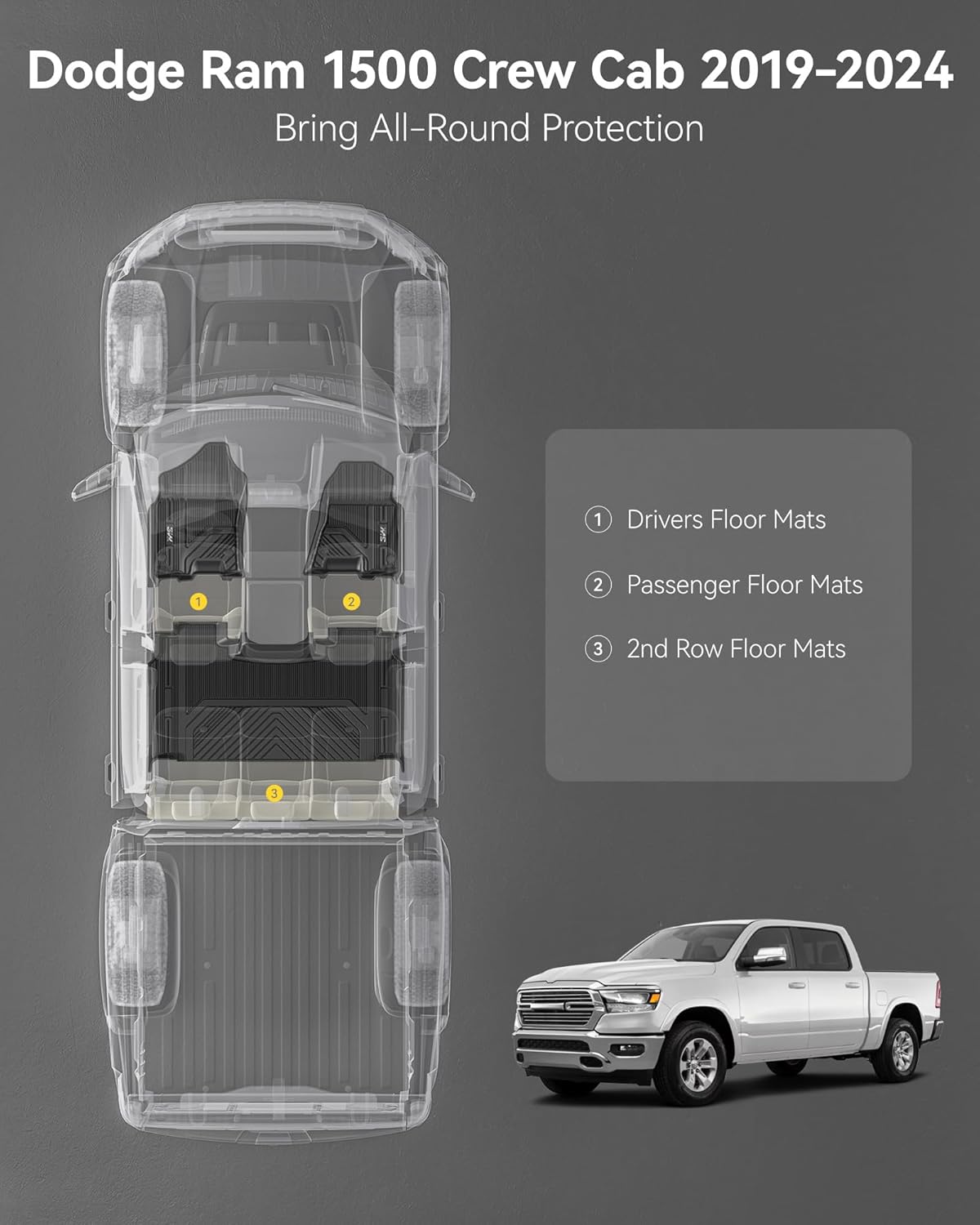 3W Floor Mats Fit for 2019-2024 Dodge Ram 1500 Crew Cab New Body (NOT Classic Models) with Original Storage All Weather TPE Accessories Custom Fit Dodge Ram 1500 Floor Liner Full Set Car Mats - Image 2