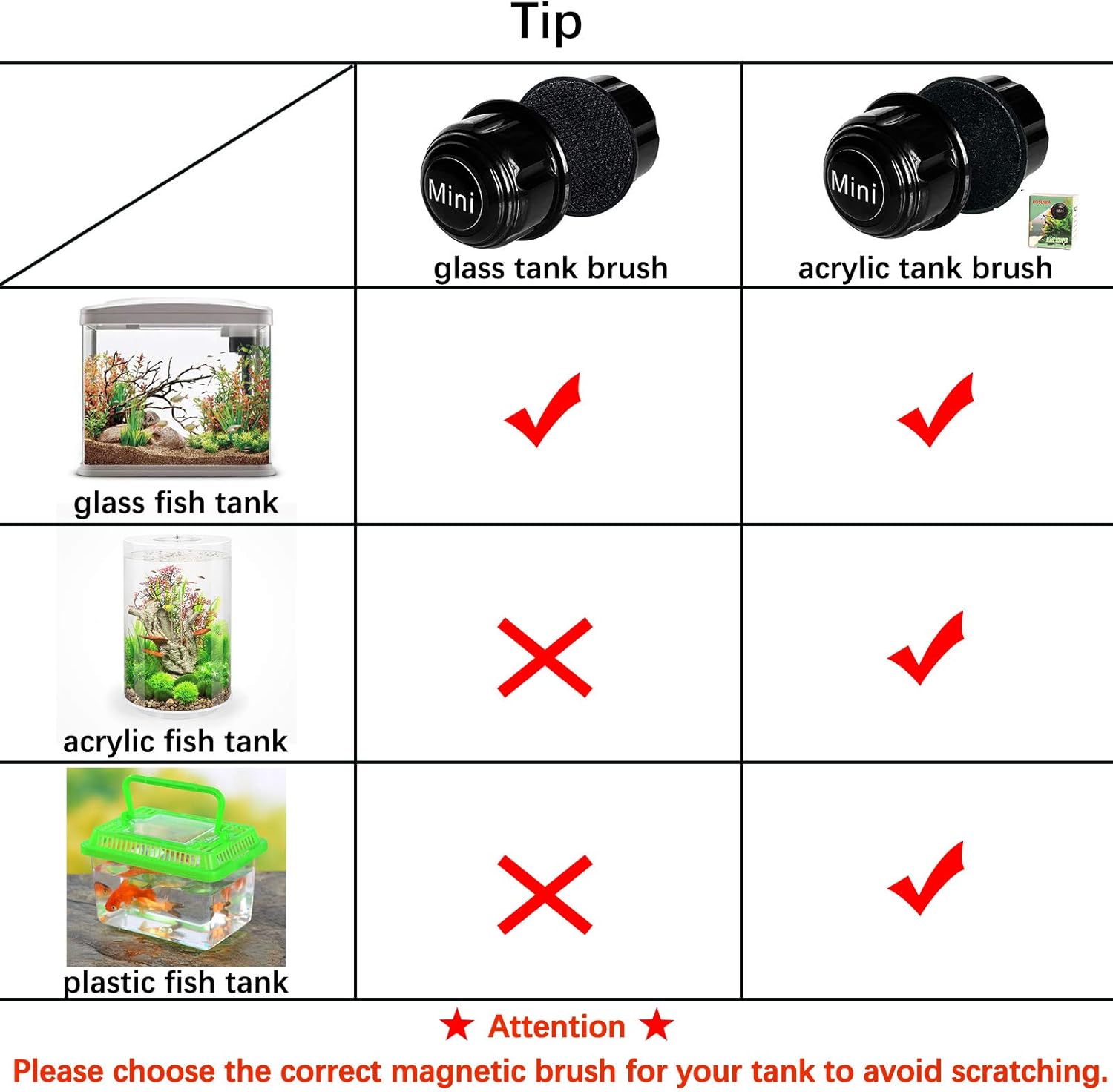 Rosuwa Mini Magnetic Fish Tank Aquarium Glass Cleaner Brush, Magnet Brush for Small Glass Fish Tank, Strong Magnetic, Strong Cleaning, Scratch-Free : Pet Supplies
