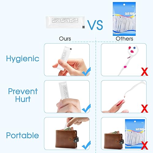 Miniatura 5 de 100 palillos de hilo dental envueltos individualmente, hilo dental tamaño viaje, palitos de hilo dental para limpieza de dientes y cuidado bucal