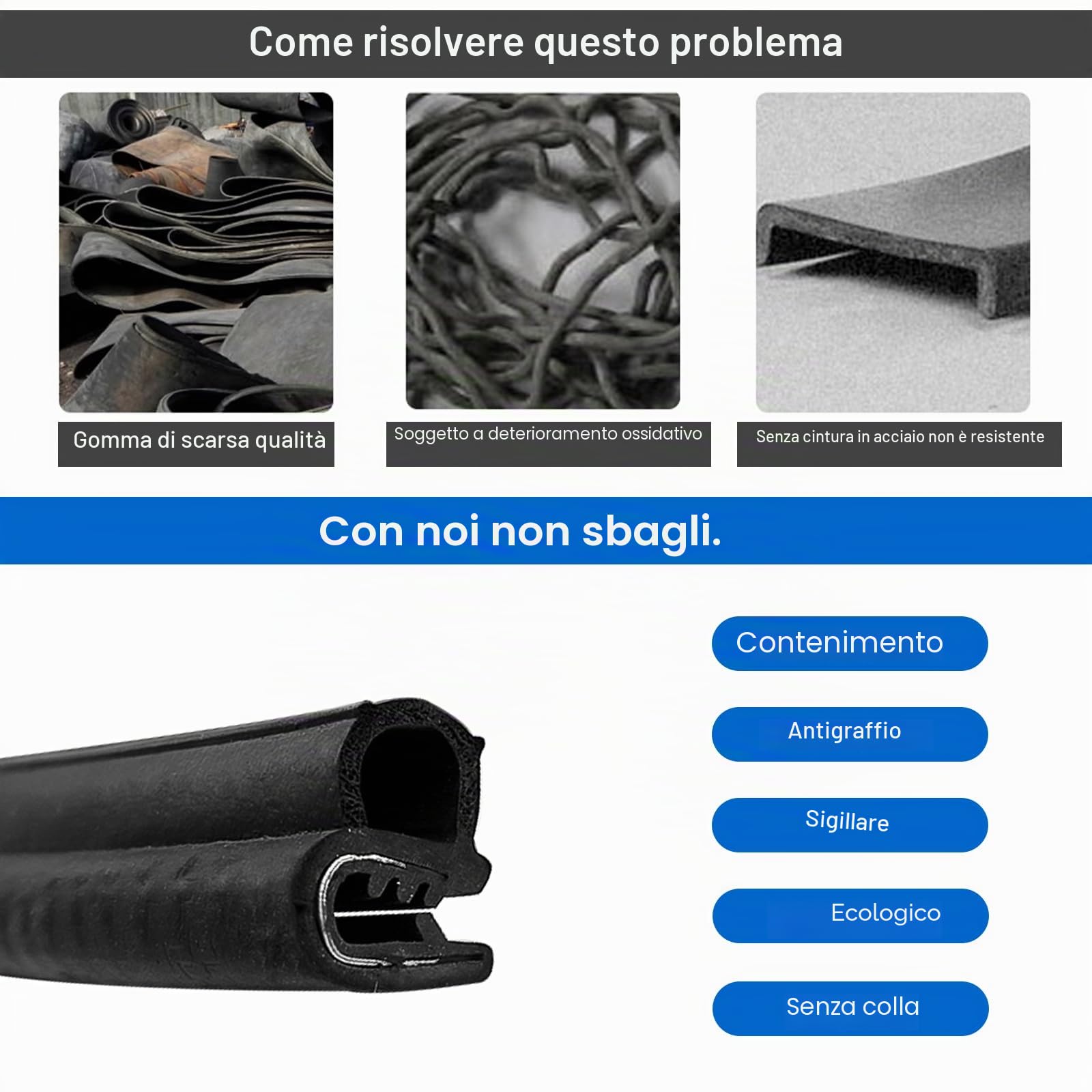 6M Guarnizione Portiera Auto, Paracolpi Portiere Auto Guarnizione Nero, Guarnizioni in Gomma, Protezione Portiere Auto Striscia, per Auto, Barche, Camper, Camion e Applicazioni Domestiche