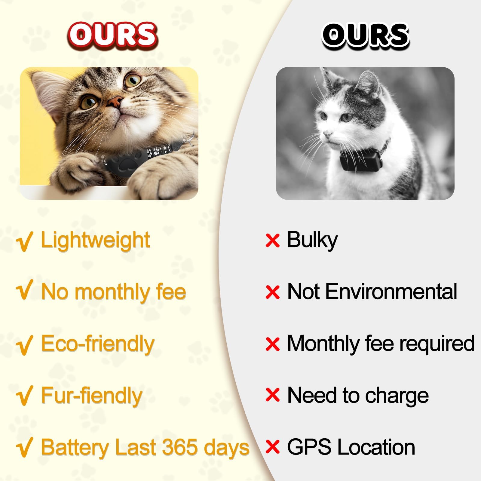 GPS Tracker Katze Halsband Kompatibel mit iOS ＆ Android, Mini GPS Tracker für Katze Hund Arbeite mit App Find Tag, Ohne ABO, Globale Abdeckung Ortungsgerät, Gepäckortung, Wasserdicht