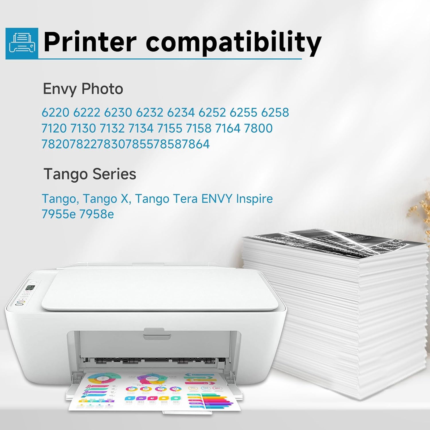 64XL Ink Cartridges 2 Black Combo Replacement for HP Ink 64 XL Fit for HP64xl HP64 7855 7155 7858 7120 Envy 7955e 7158 6255 6252 6232 7164 Tango X Printers