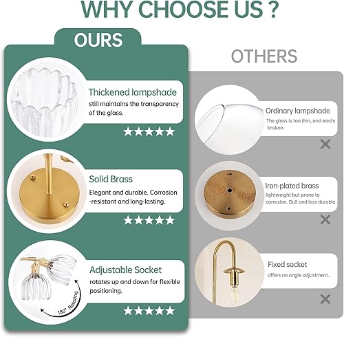 Miniatura 9 de Candelabro de Pared Vintage Operado por Batería con Linda Lámpara de Vidrio Transparente de Tulipán, Luz de Pared Recargable Inalámbrica Alimentada