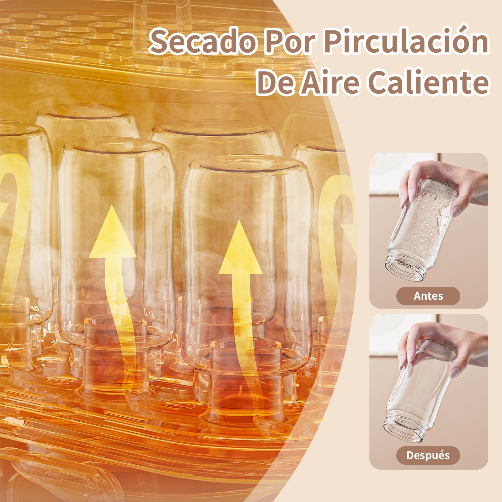 Calentador Esterilizador y Secador de Biberones, esterilizador Biberones 3 en 1 con Función Storge 72H, Calentamiento de Alimentos para Bebés con táctil Pantalla LCD y Control de Temperatura Preciso