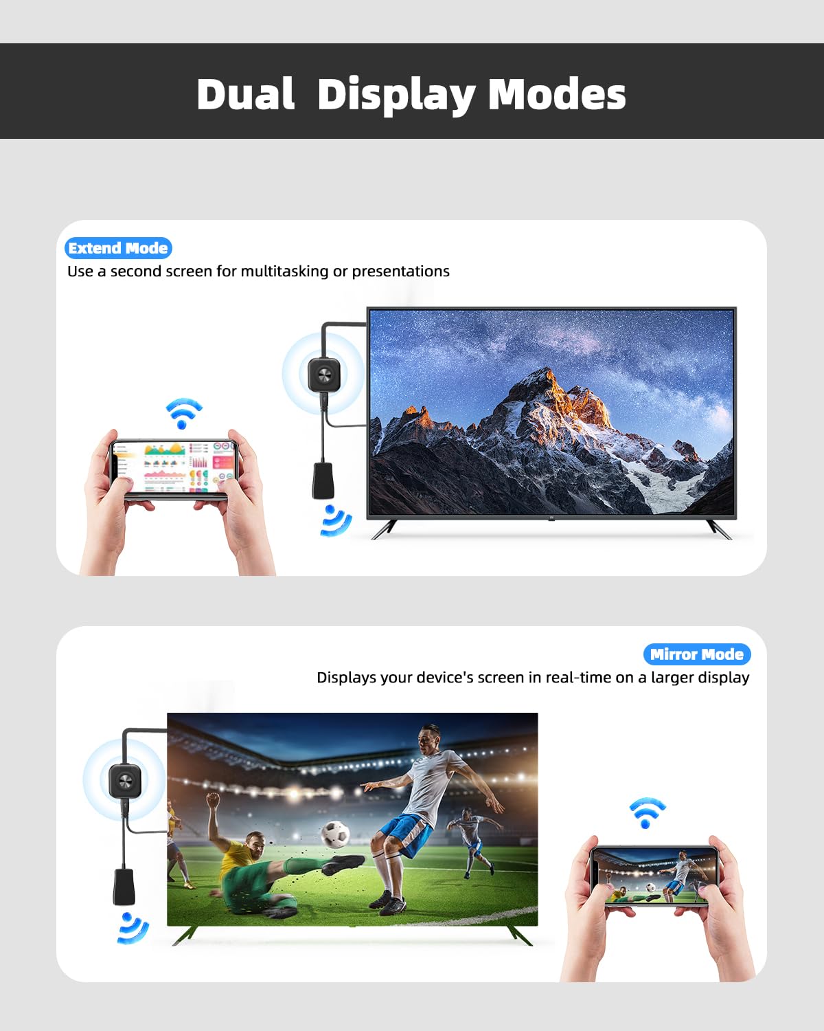Adattatore HDMI Wireless 5G, Ricevitore Display Wireless 4K/1080P Miracast per iPhone/Android/PC/PC, Dongle WiFi per TV/Proiettore, Supporta Airplay/DLNA, Plug & Play