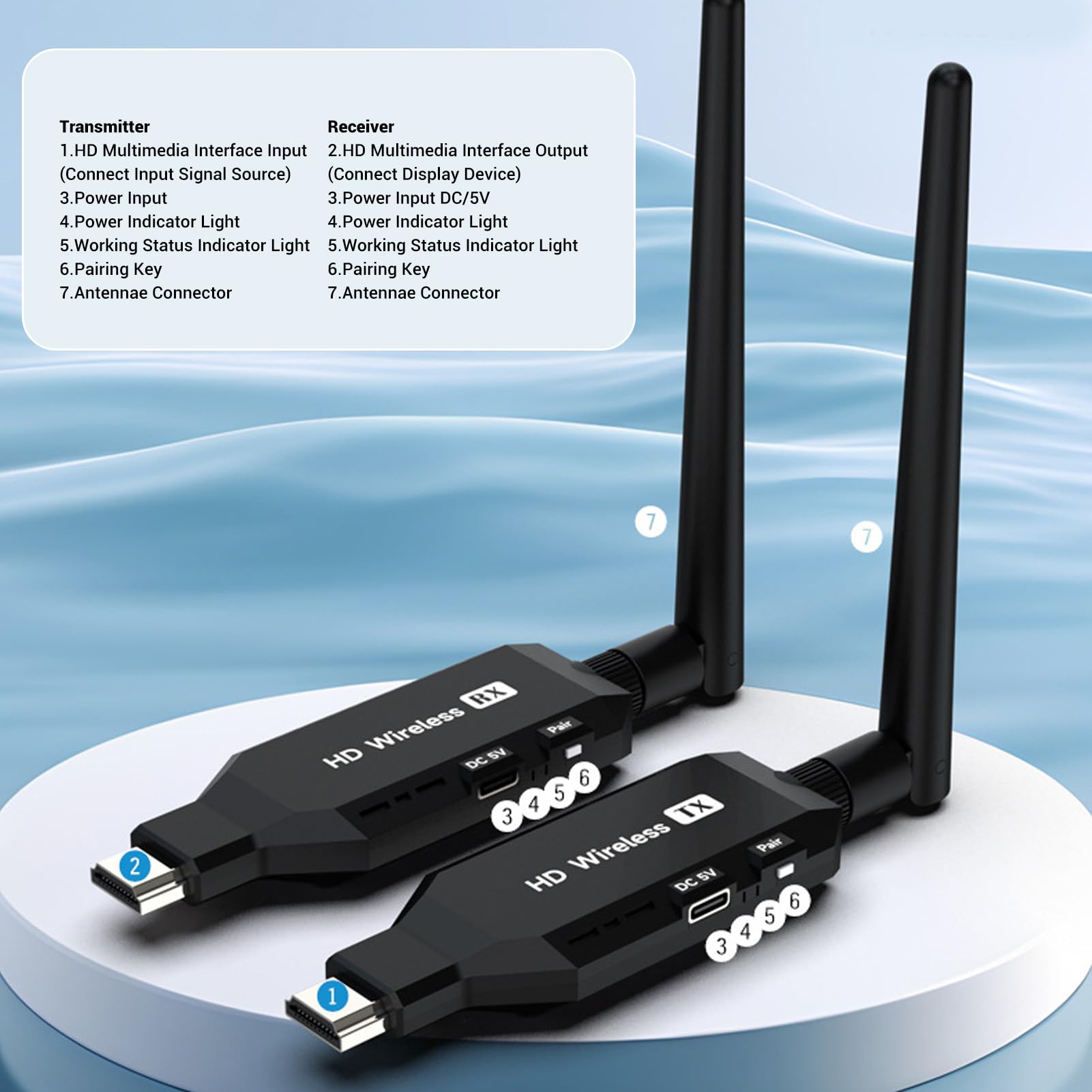 Bezprzewodowy Nadajnik I Odbiornik HDMI, 1920 X 1080 60 Hz, Plug Play 5,8 Ghz Przenośny Przedłużacz Strumieniowego Przesyłania Wideo, Zasięg 50 M, Do Projektora, Telewizora