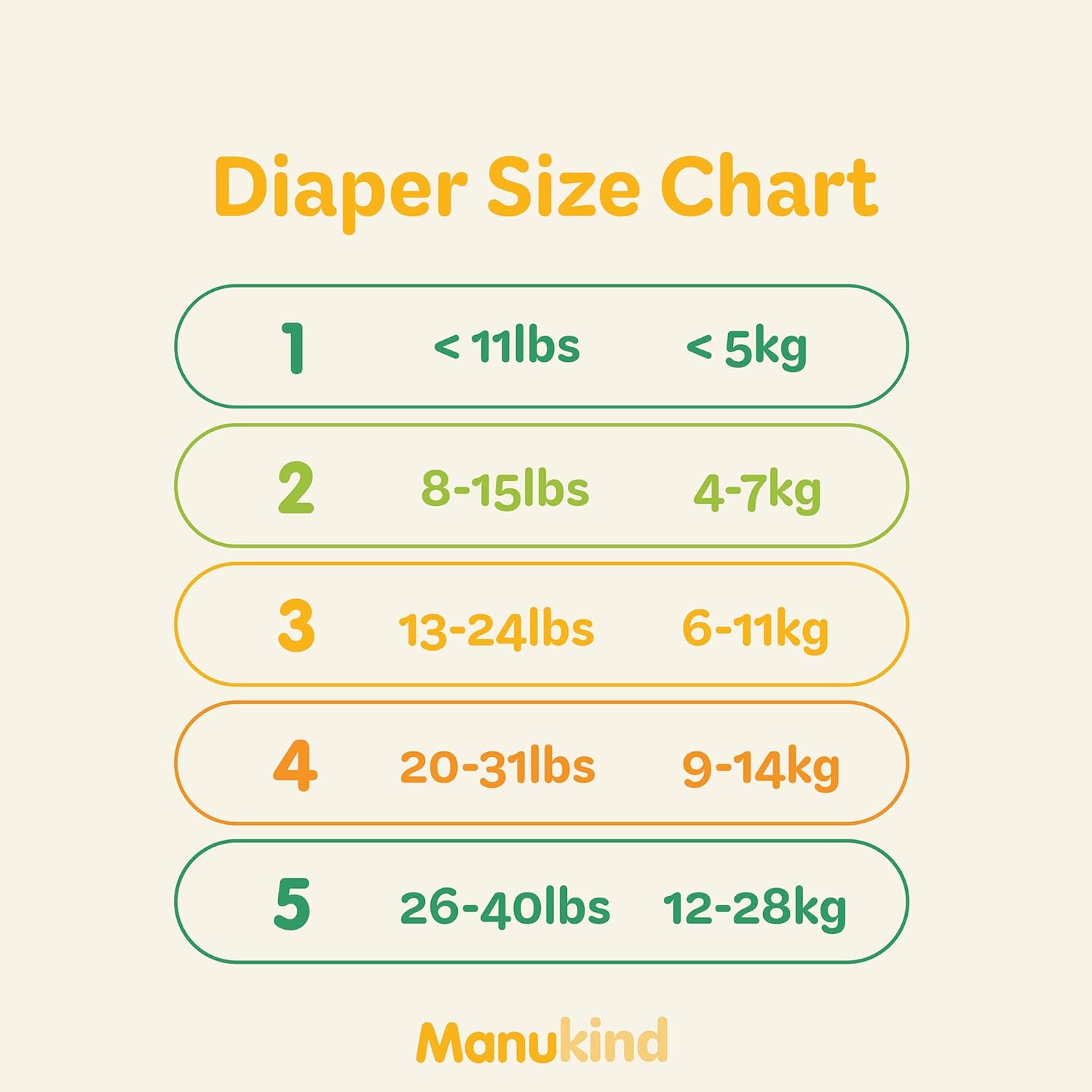 ManuKind Baby Diapers, Manuka Honey Infused, Ultra Soft, Plant-Based Materials, Quick-Dry Comfort, Leak Guard Protection, Size 2 – 168 Diapers (6 Packs of 28)