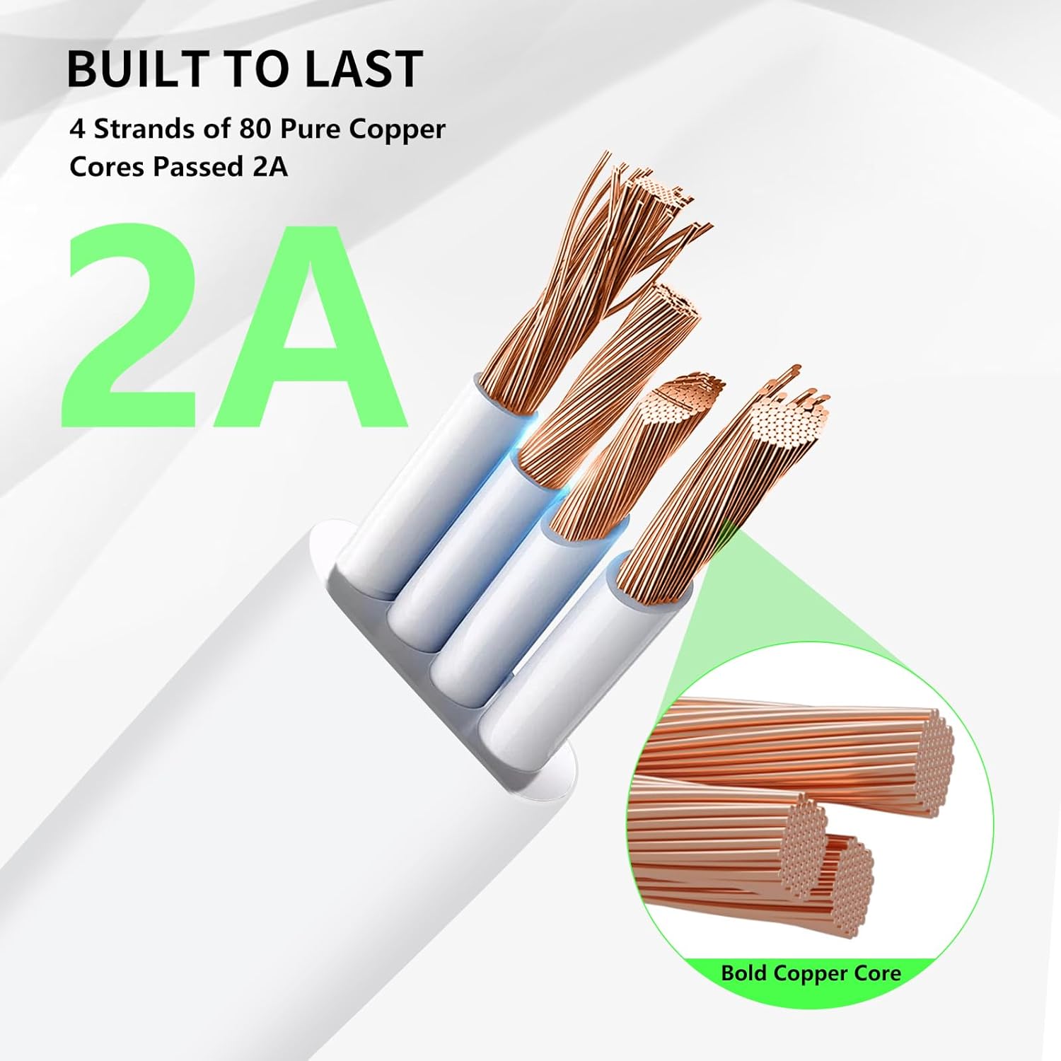 25ft Power Extension Cable with Adapter for eufy SoloCam S340/S220, E30, C210, for eufy Cam S350, E220, Weatherproof Charging Cord for eufyCam 3C/S300, 3/S330, Built-in Short-Circuit Protect Adapter