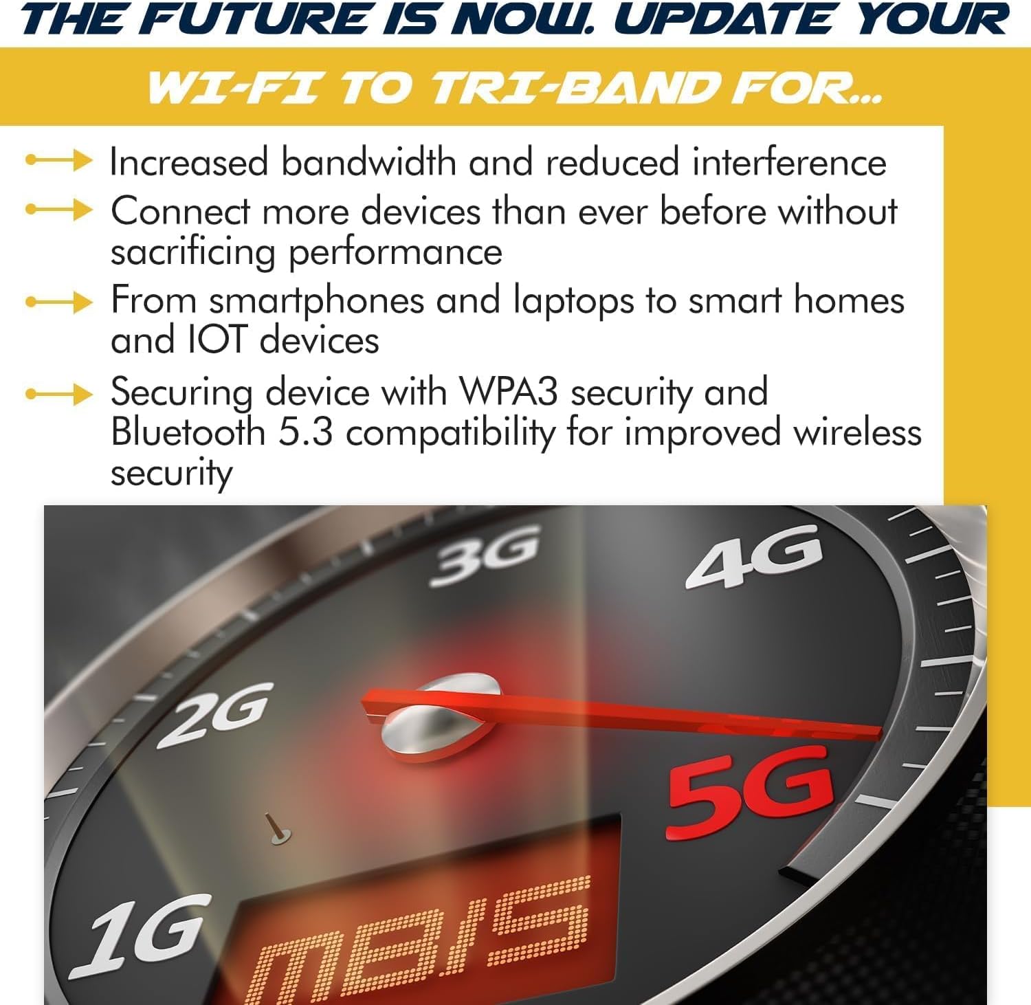 WiFi 6E Adapter for Intel AX411 | Tri-Band Wireless | Up to 3.0 Gbps | CNVio2 M.2 Format for PCs | Bluetooth 5.3 Support | for Intel 12th Gen and Newer CPUs, Windows 10/11, Linux | AX411NGW