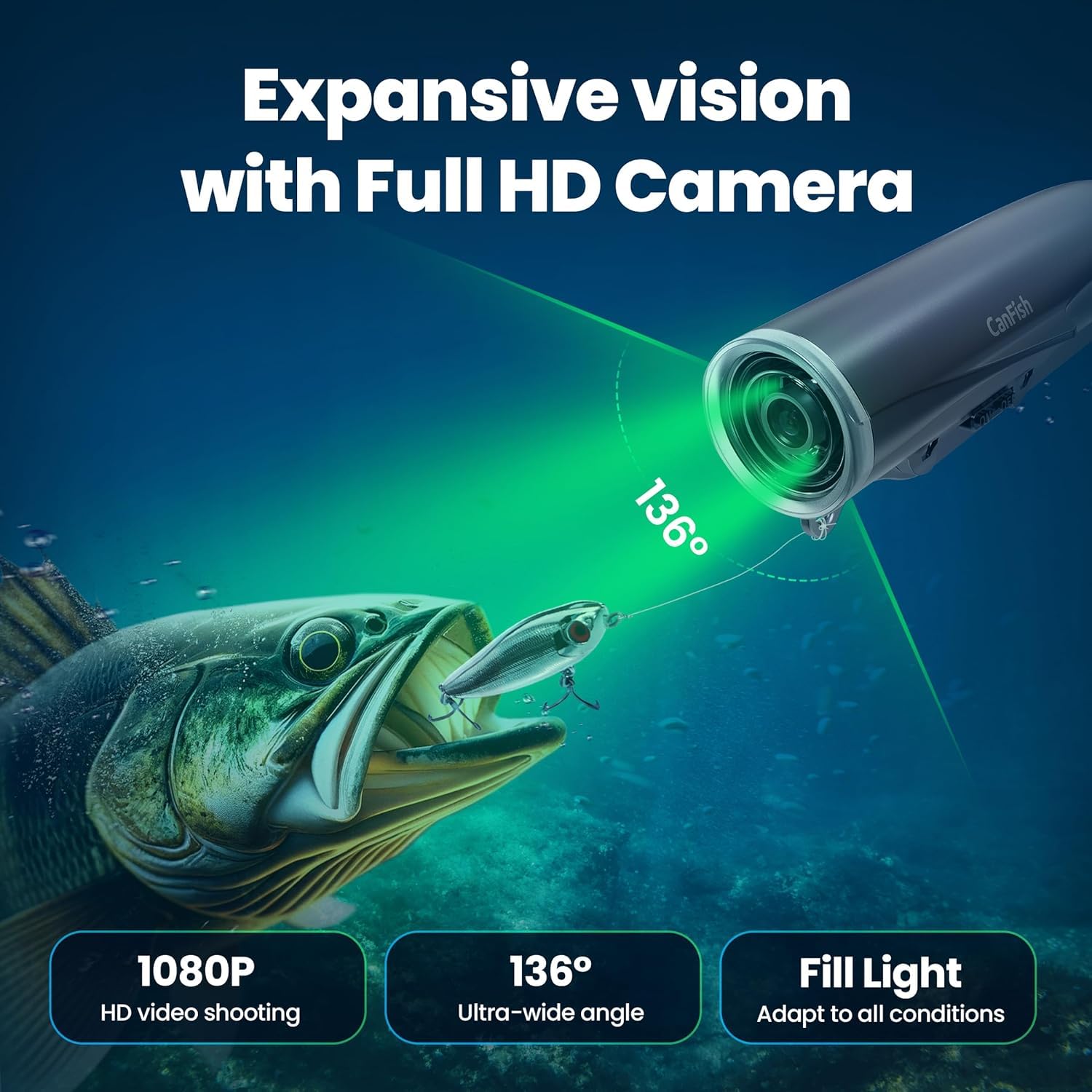 Geneinno CanFish CamX 1080HD 200m Underwater Fishing Camera