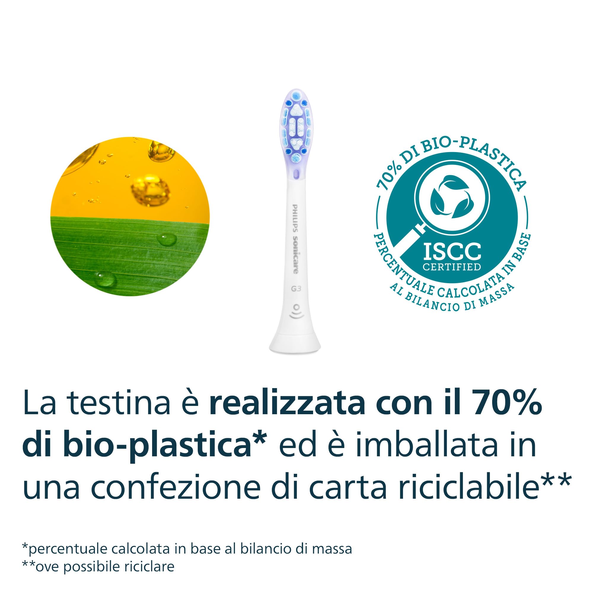 PHILIPS Sonicare G3 Premium Gum Care, testine di ricambio originali, bianco, confezione da 6, HX9056/87, Nuovo, 6 Testine