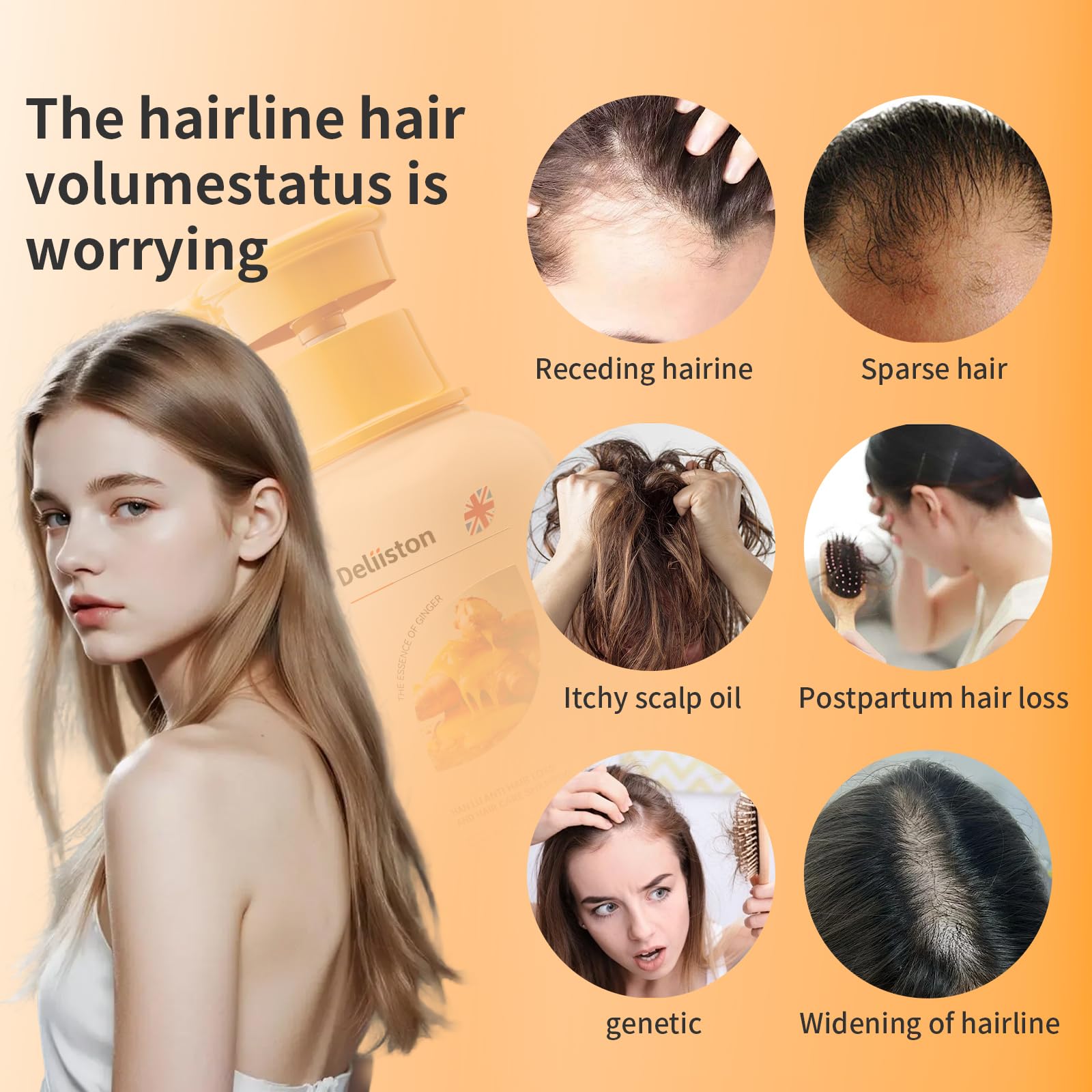 Ginger Anti-Hair Loss Shampoo with Natural Ginger Root Extract