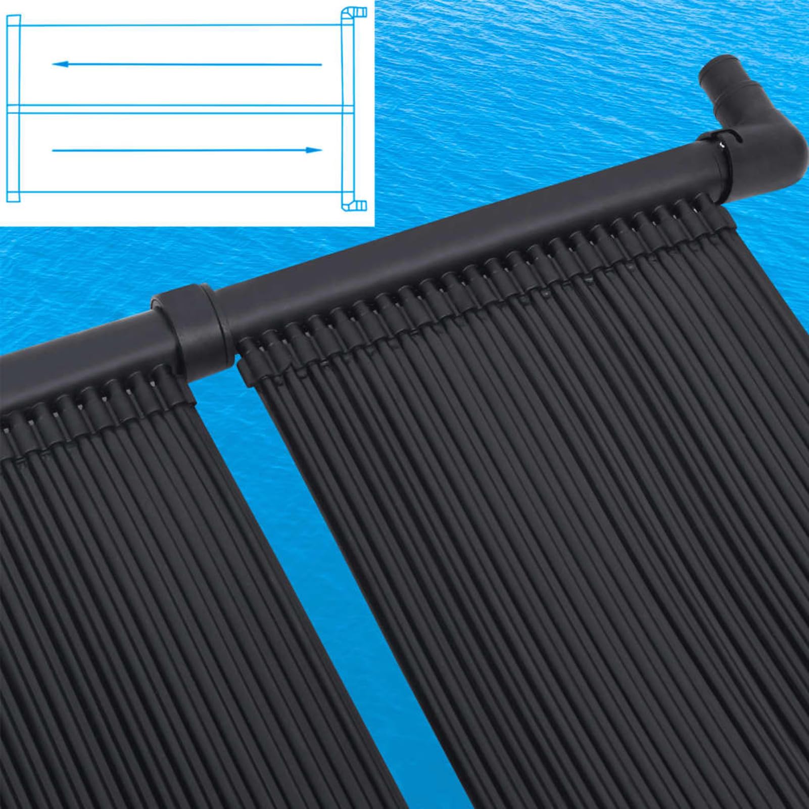 Kavolet Set di 2 tappetini solari per piscina 310 x 80 cm, pannelli solari, pannello solare per piscine fino a 12.000 l, capacità di acqua, collettori compatti per riscaldamento dell'acqua calda