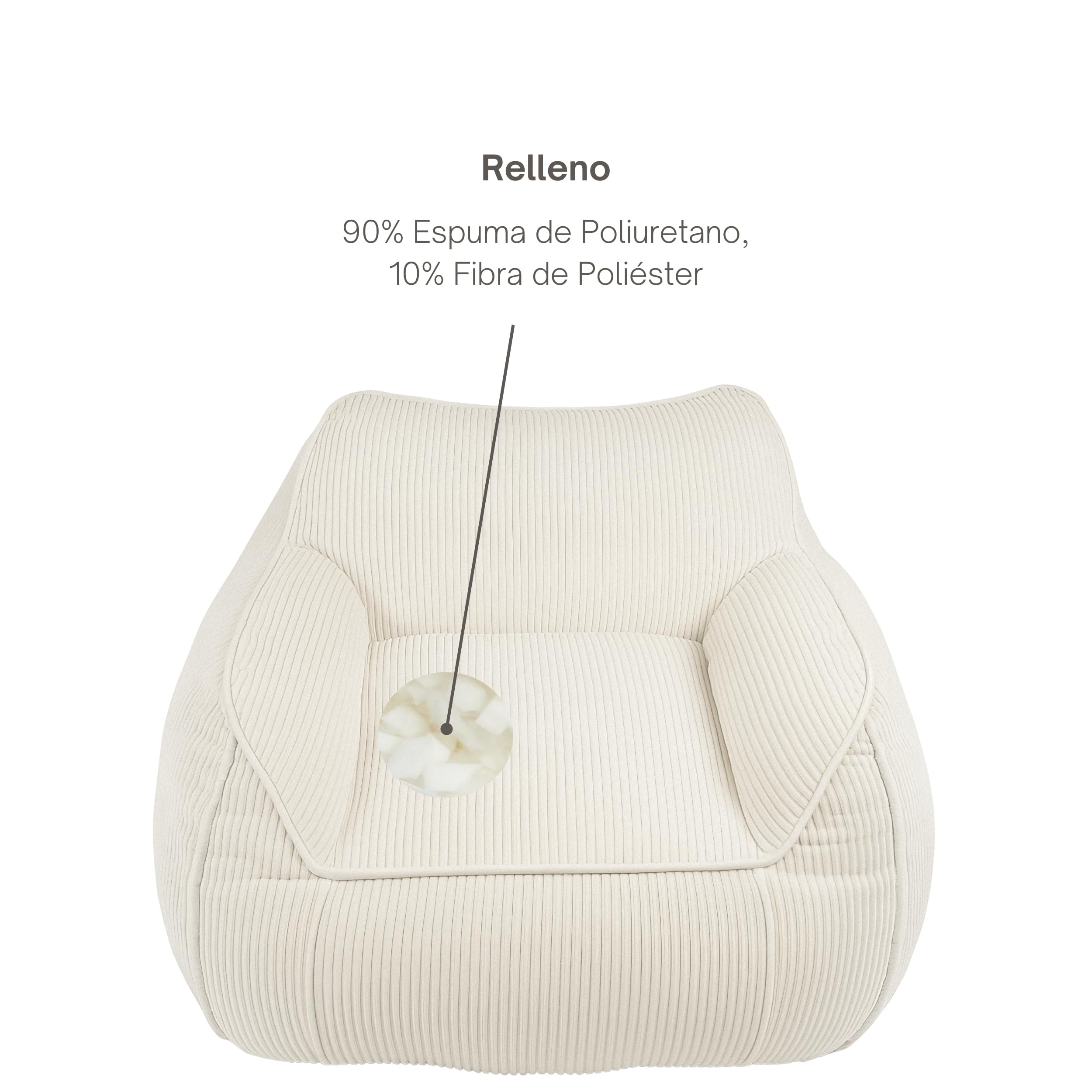bananair - Puff Gigante de Salón y Habitación en Tela de Pana - Elegante y Cómodo - Puff Pera con Relleno Incluido Ideal para Crear un Ambiente Acogedor (Blanco Roto)