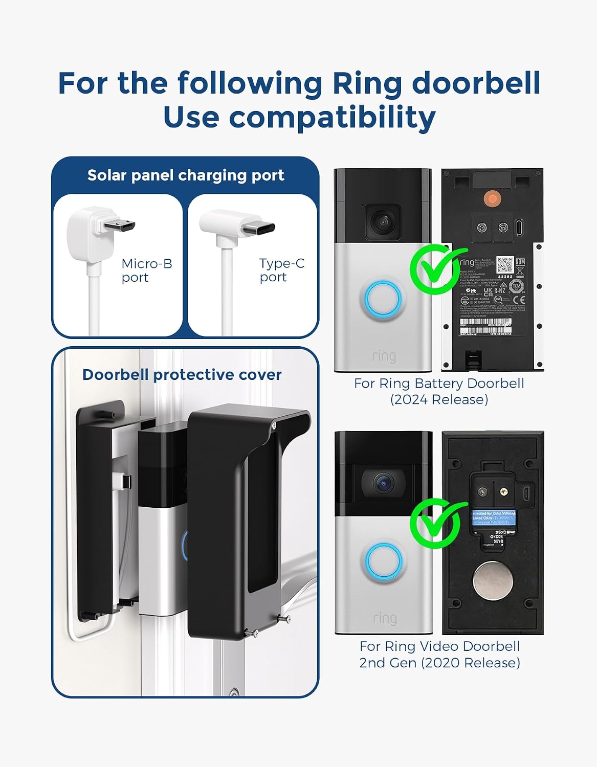 Solar Panel and Doorbell Mount for Ring Battery Doorbell 2020&2024 Release
