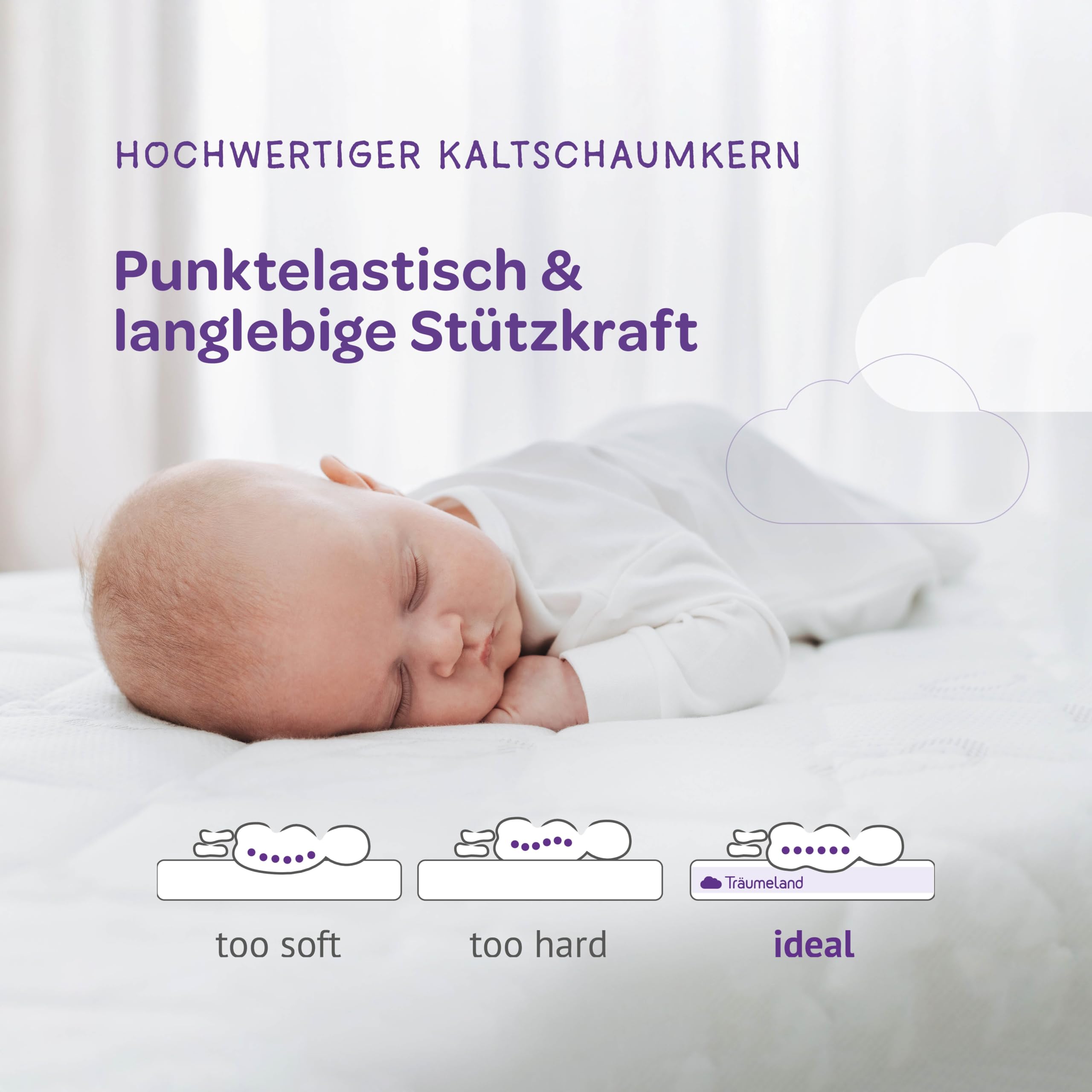 Träumeland T015202 Materasso per bambini Breeze, 70 x 140 cm