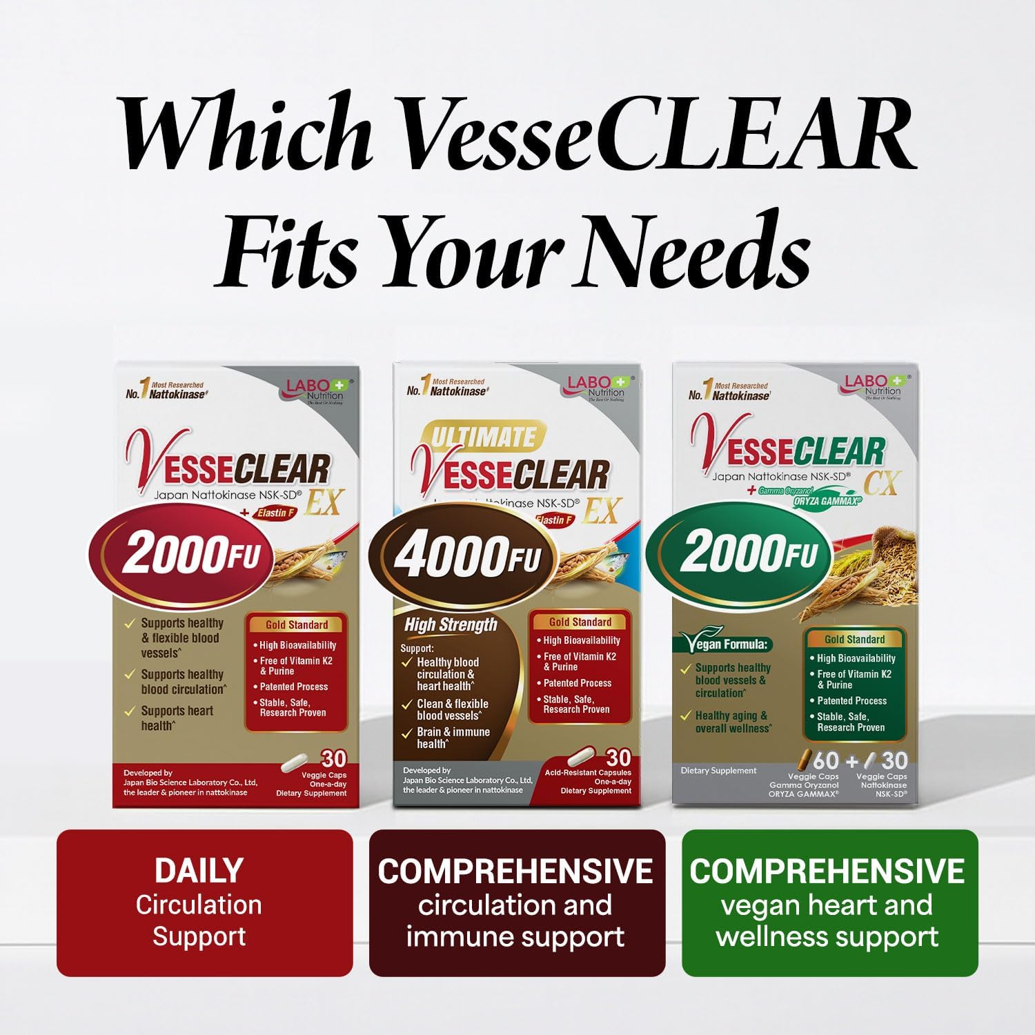 LABO Nutrition VesseCLEAR EX: Nattokinase NSK-SD+Elastin F for Clean & Flexible Blood Vessel. Japan's Most Research Proven, Functional Dose, Acid-Resistant/Delayed Release Capsules - Image 8