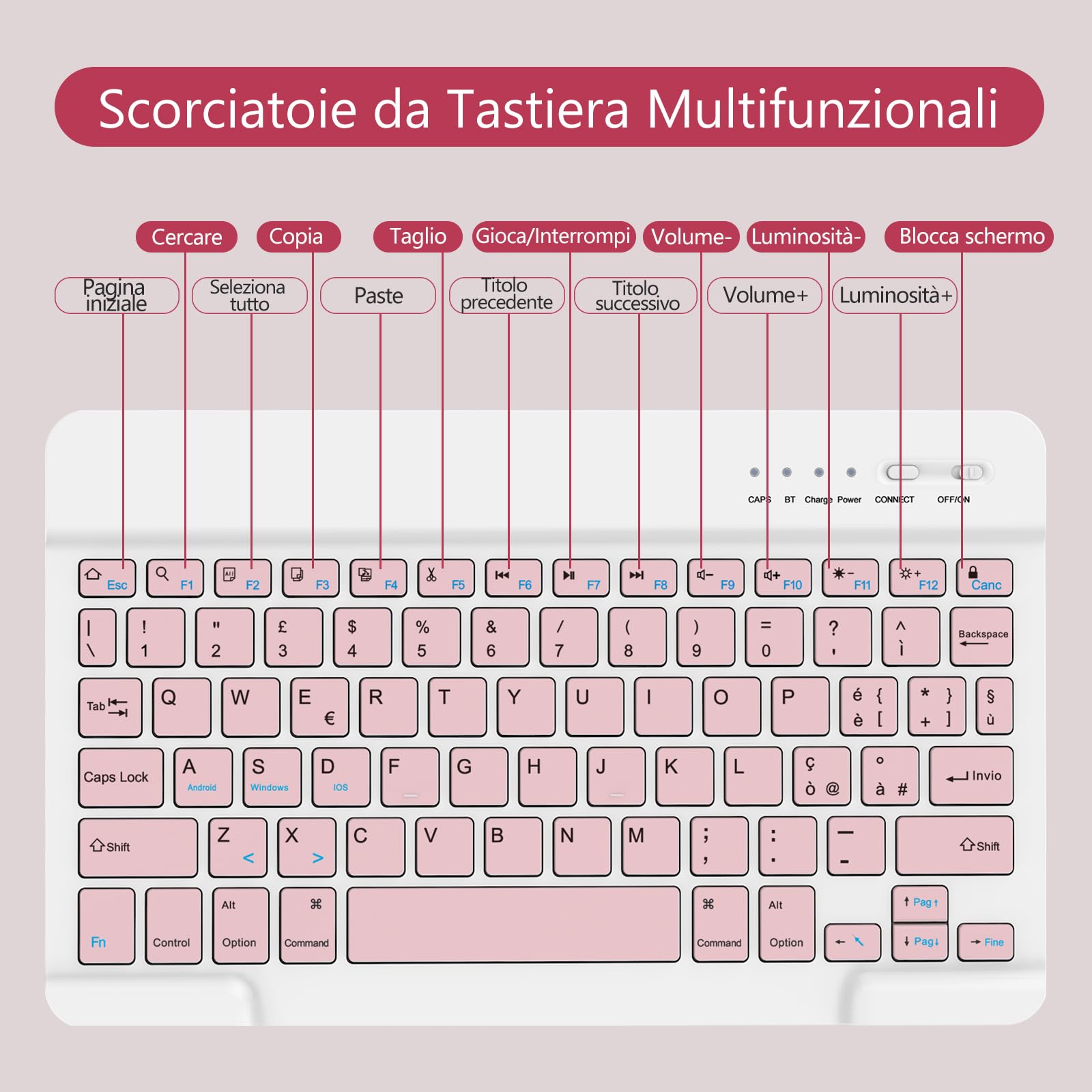TQQ Cover iPad 10 Generazione con Tastiera/(A16) 11 Generation (11/10.9 pollici, 2025/2022), Italiano QWERTY Layout, Tastiera Bluetooth Staccabile Compatibile con iPad 11/10