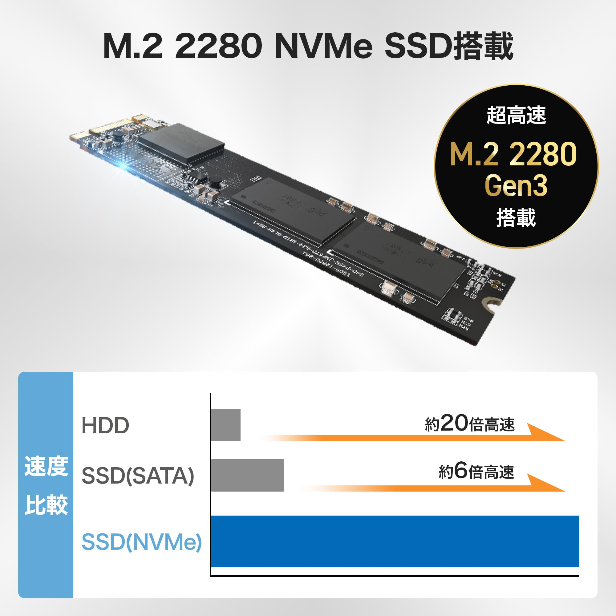 Amazon.co.jp: MonstaStorage ノートパソコン Windows11 第12世代 N150 