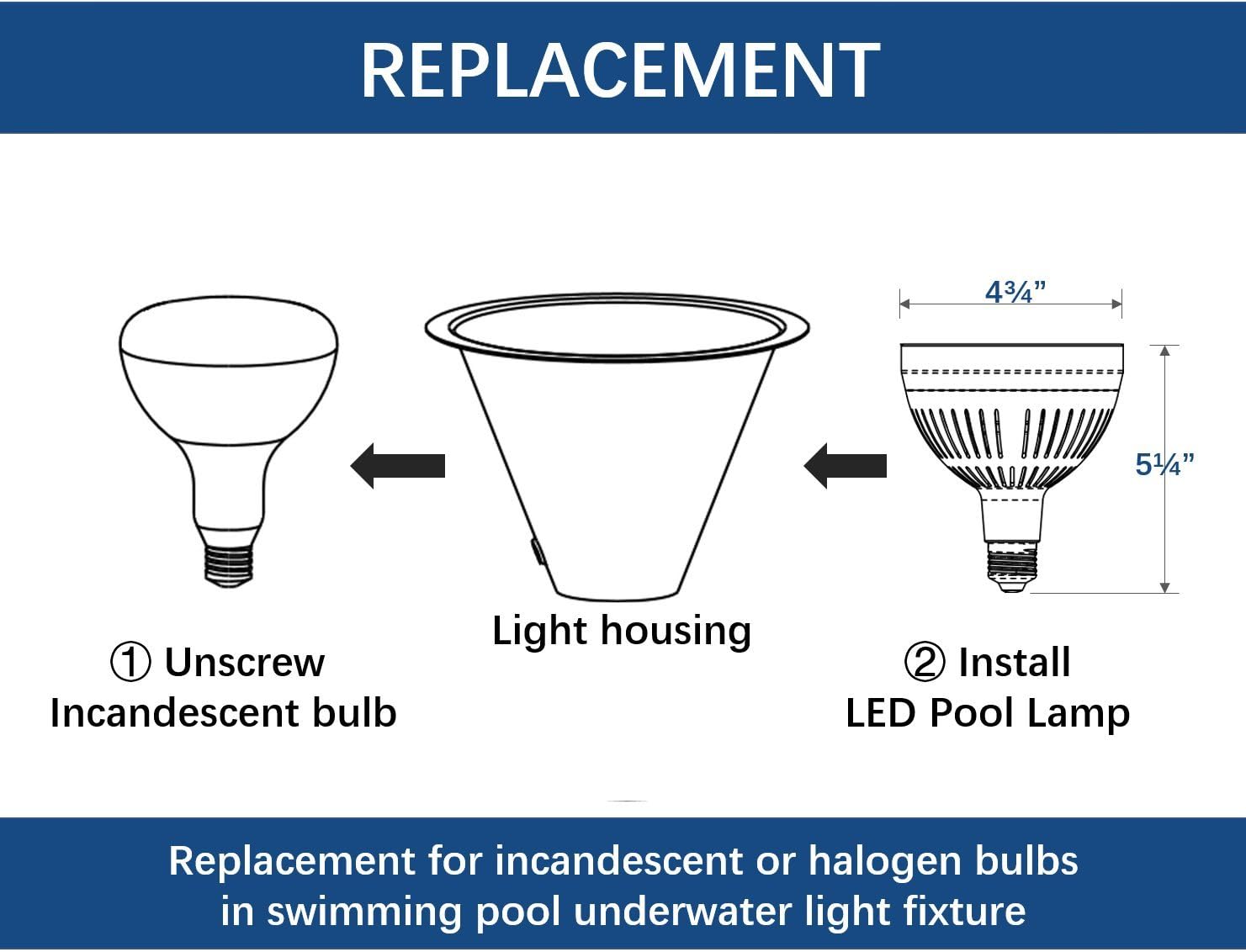 Uр Tо 50% оƒƒ LED Pool Lights 120V 60W 6000lm High Bright White 6500K Replacement for Pentair Hayward Inground Pool Nеw Dеаl LED Pool Lights 120V 60W 6000lm High Bright White 6500K Replacement for Pentair Hayward Inground Pool
