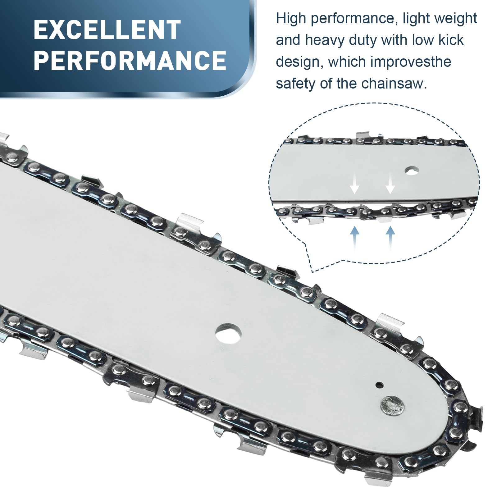 Amazon.com: AAAQQ N594321 16 Inch Chainsaw Chain for DeWalt