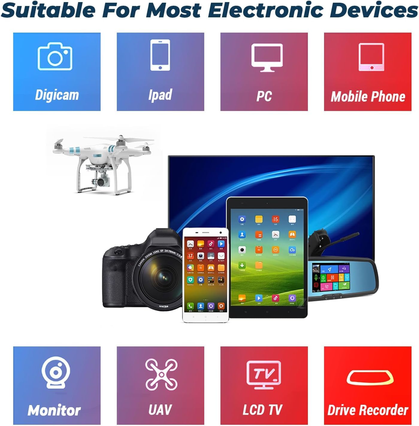 Scheda MicroXC TF da 512 GB C10, U3, A2, V30, 4K UHD Video ad alta velocità per Drone/Smartphone/Fotocamera/Dash Cam