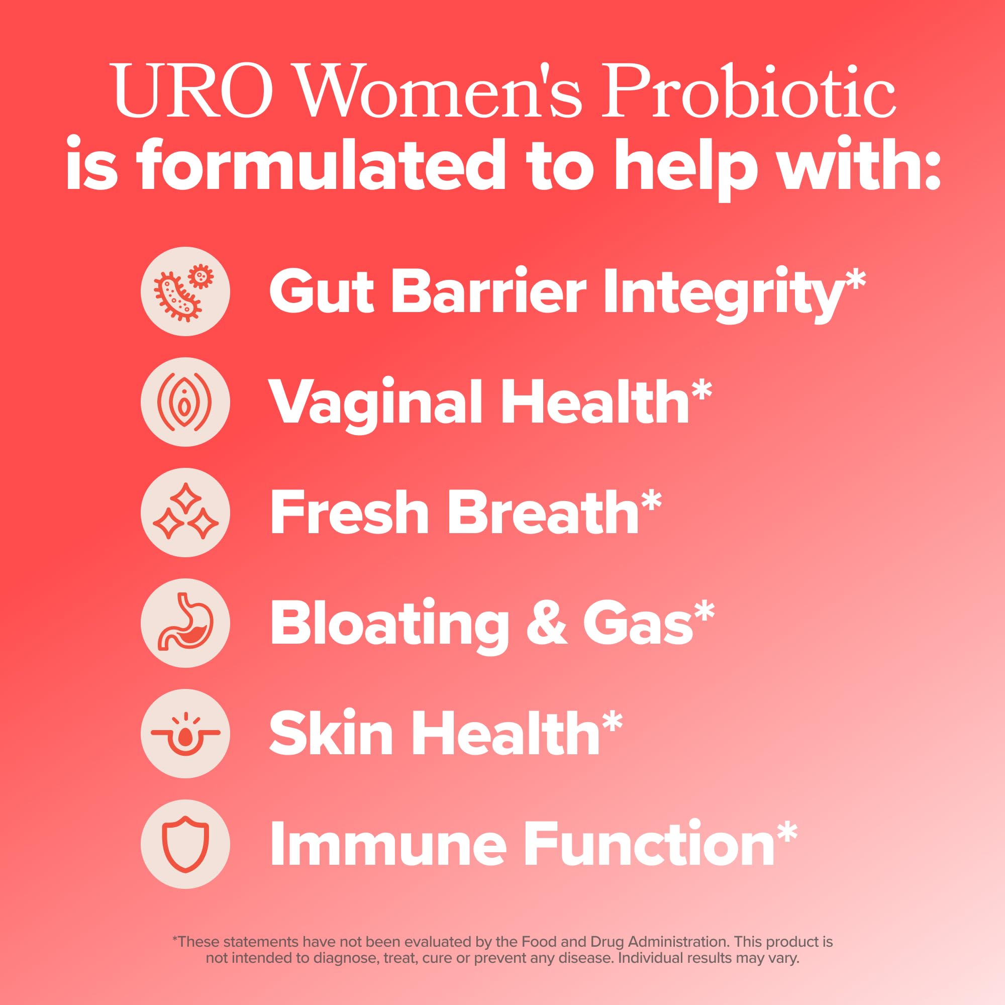 URO Women’s Probiotic – Vaginal, Gut & Skin – 20B+ CFUs – 30-Day Supply — Amazon image 2