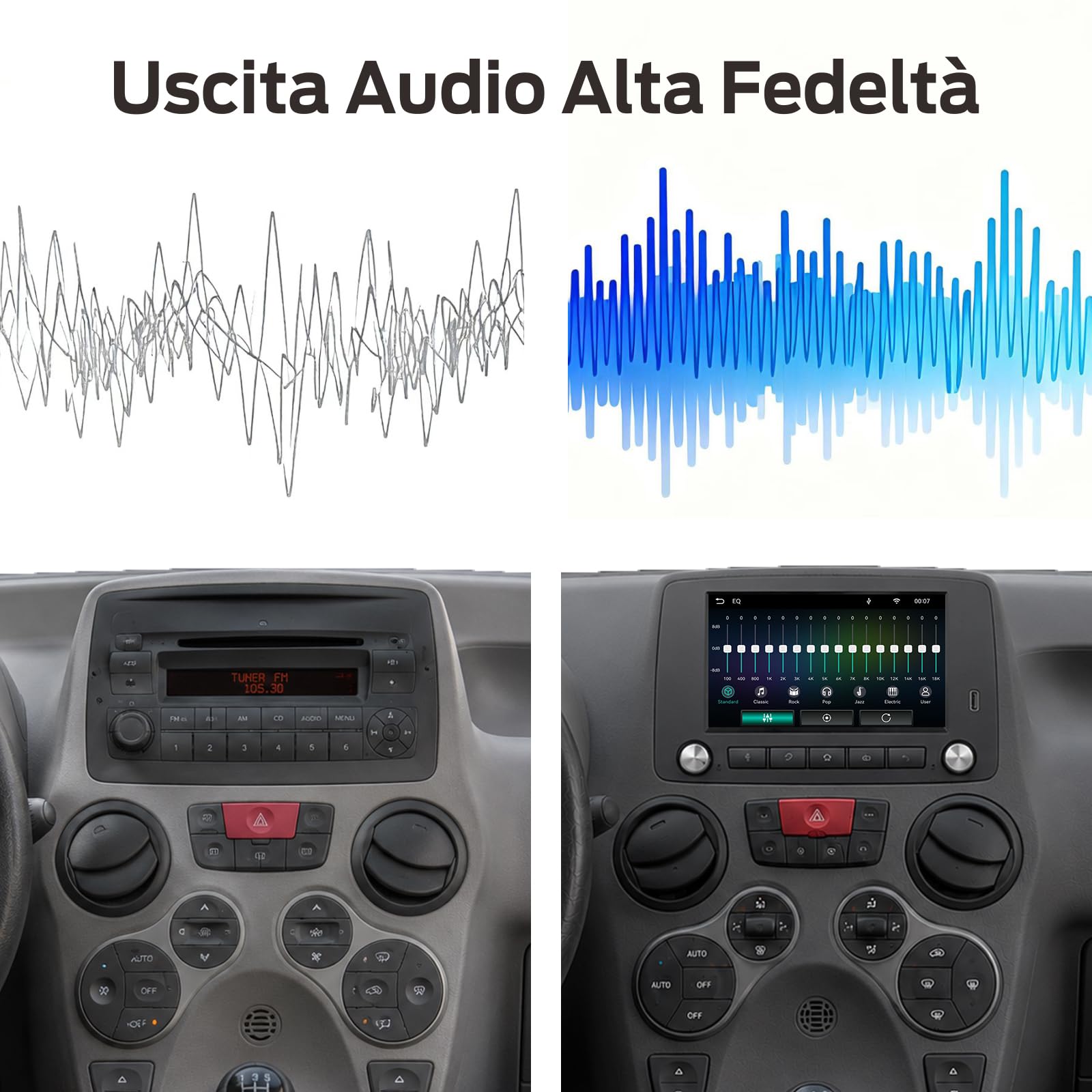 Stereo auto Linux con interfaccia speciale per FIAT Panda Modello 169 2003-2012 | CarPlay/Android Auto wireless/Bluetooth/FM/AM/RDS/USB HiFi 100W