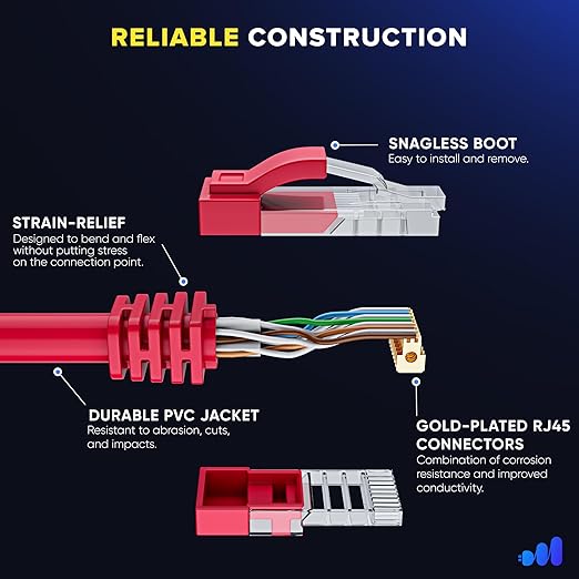 Cable Ethernet Maximm Cat6 6 ft (Paquete de 10) - UTP miniatura 3