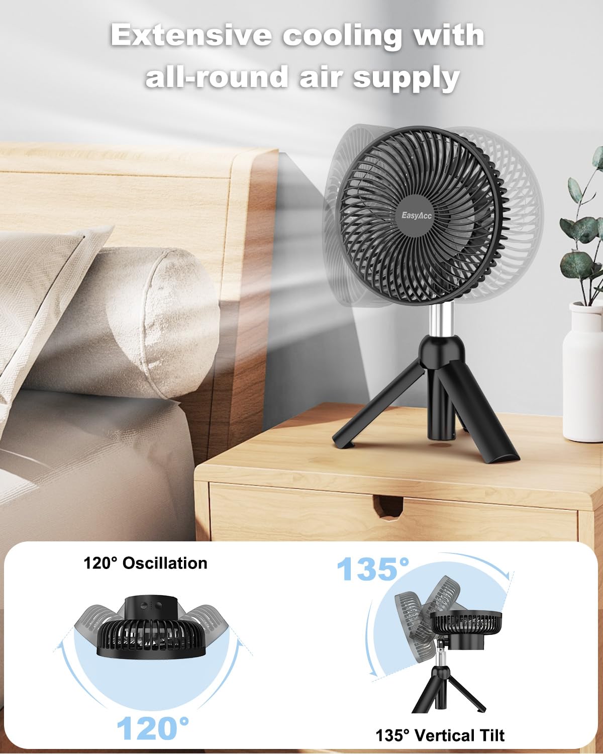 EasyAcc Ventilateur USB Mini Ventilateur De Table Silencieux Portable